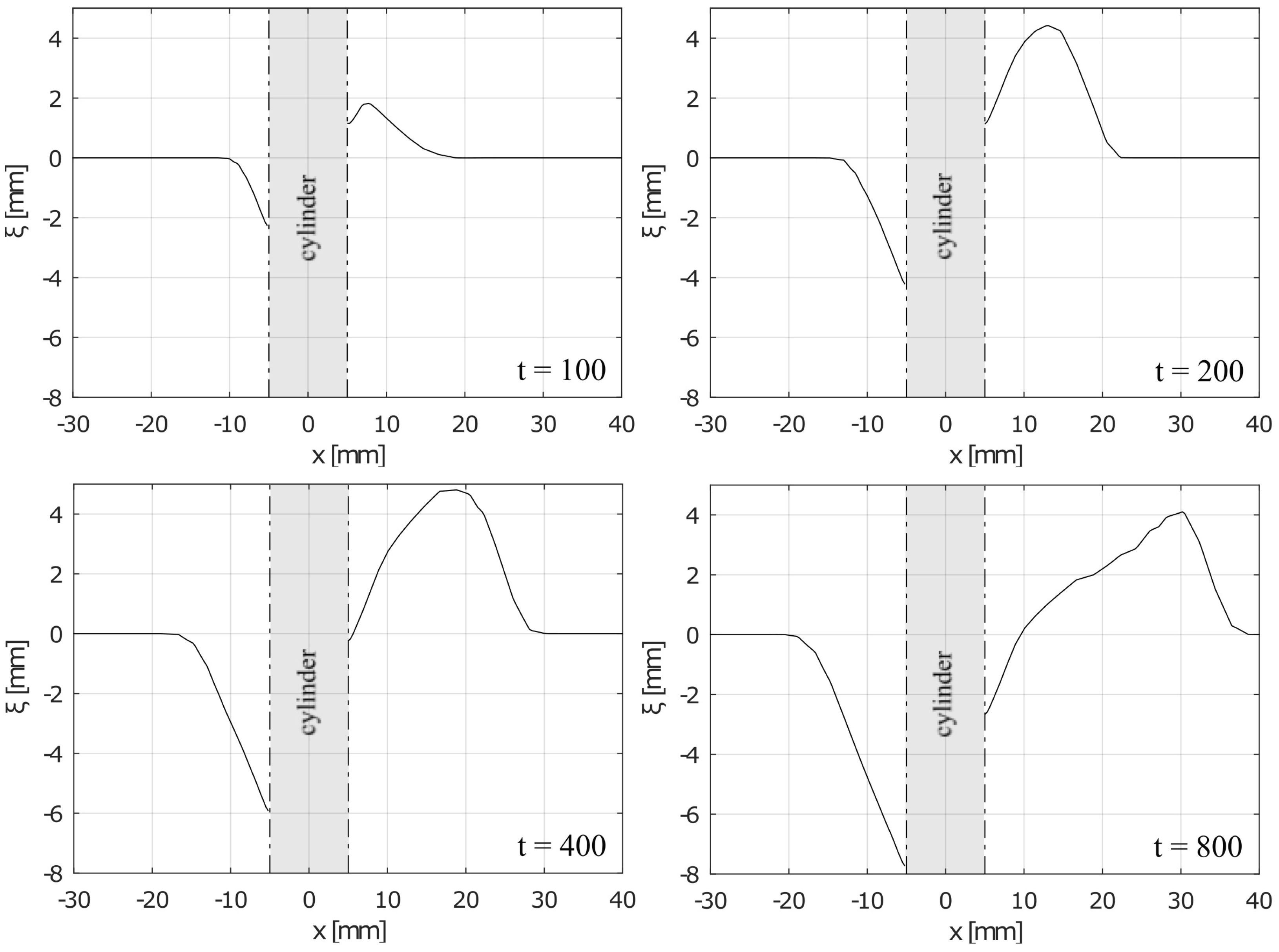 Applsci 13 11501 g009