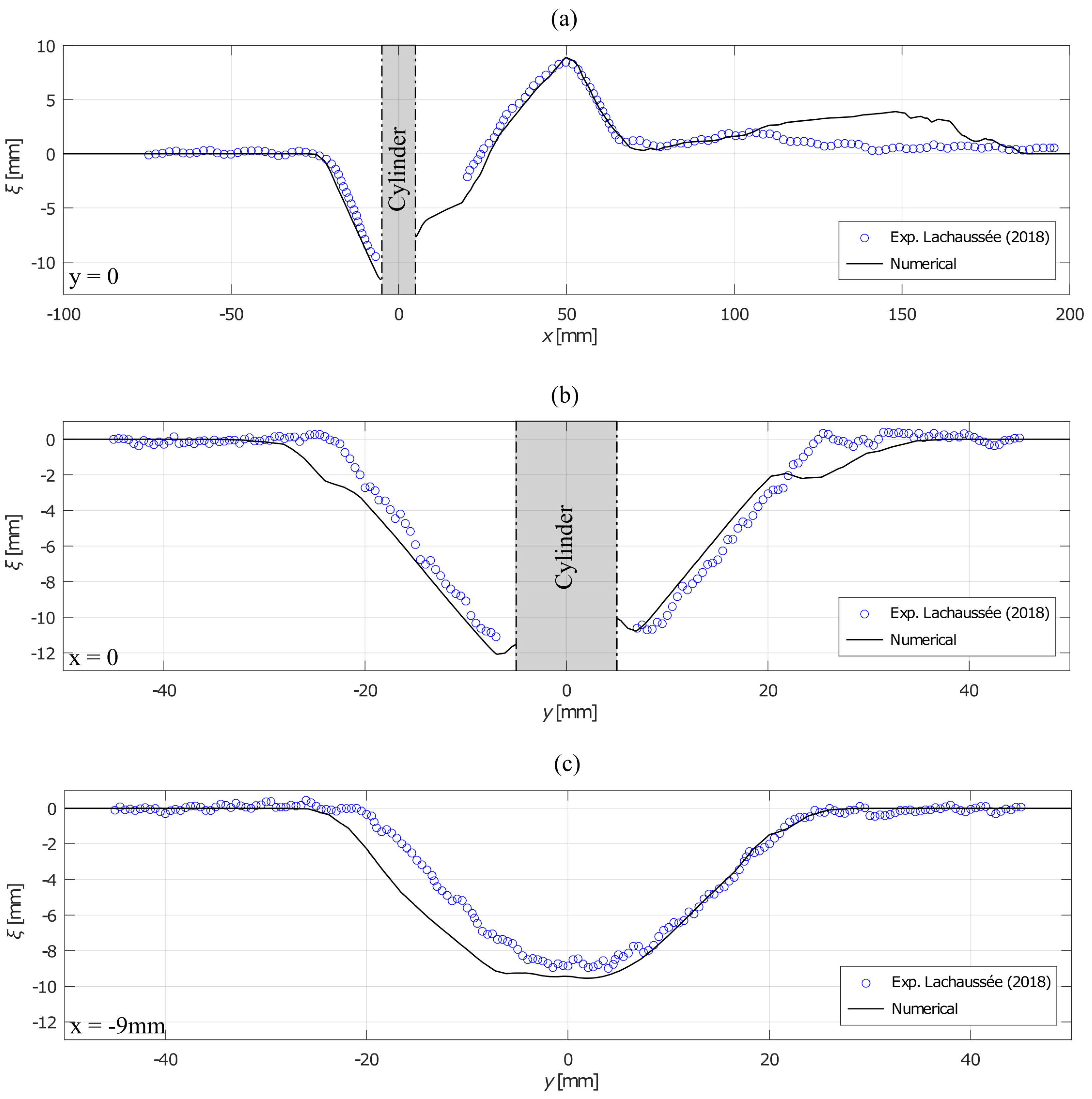 Applsci 13 11501 g012