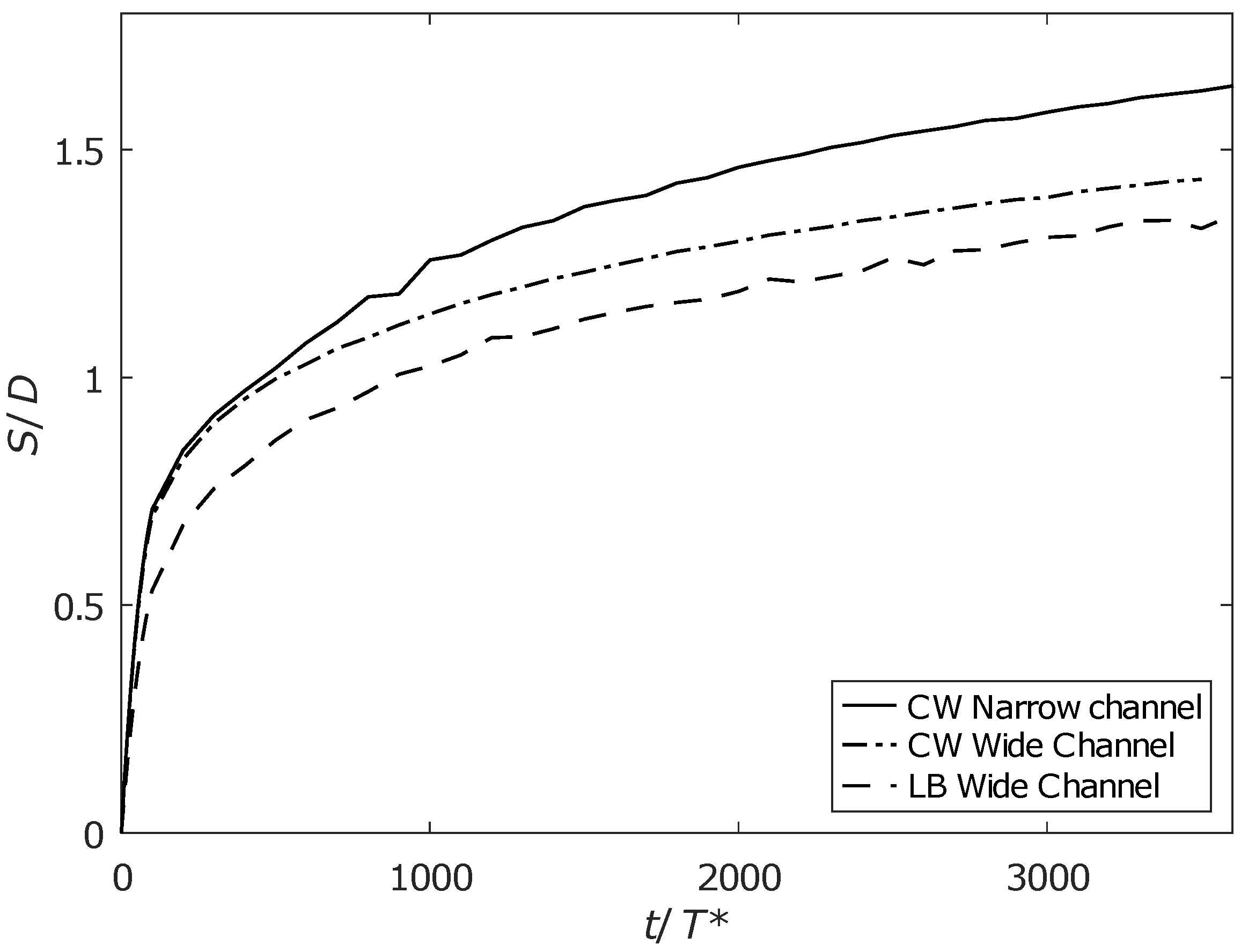 Applsci 13 11501 g017