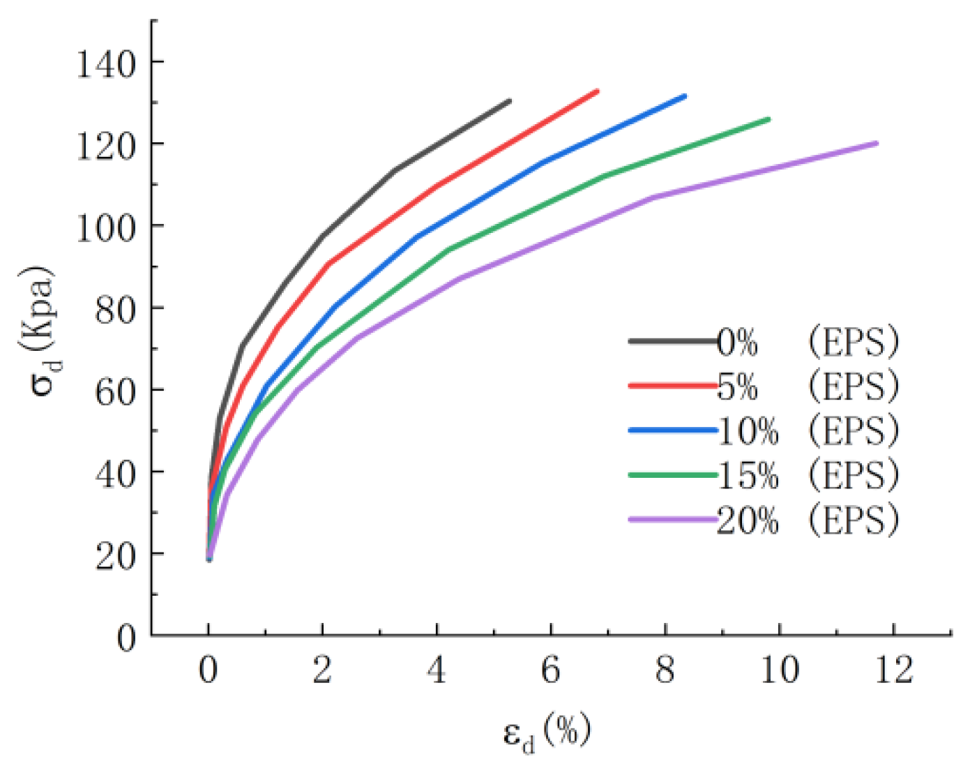 Applsci 13 11502 g003