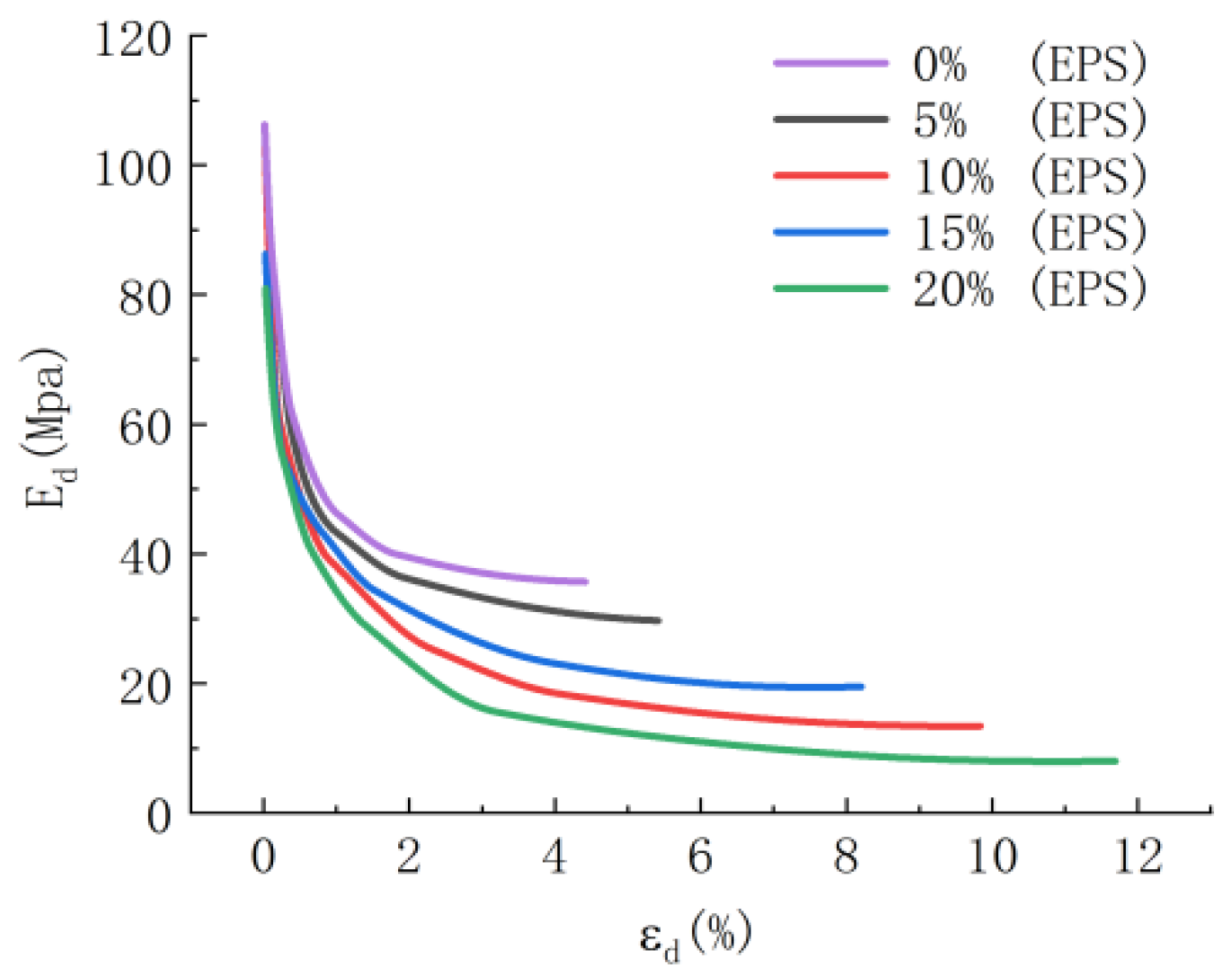 Applsci 13 11502 g004