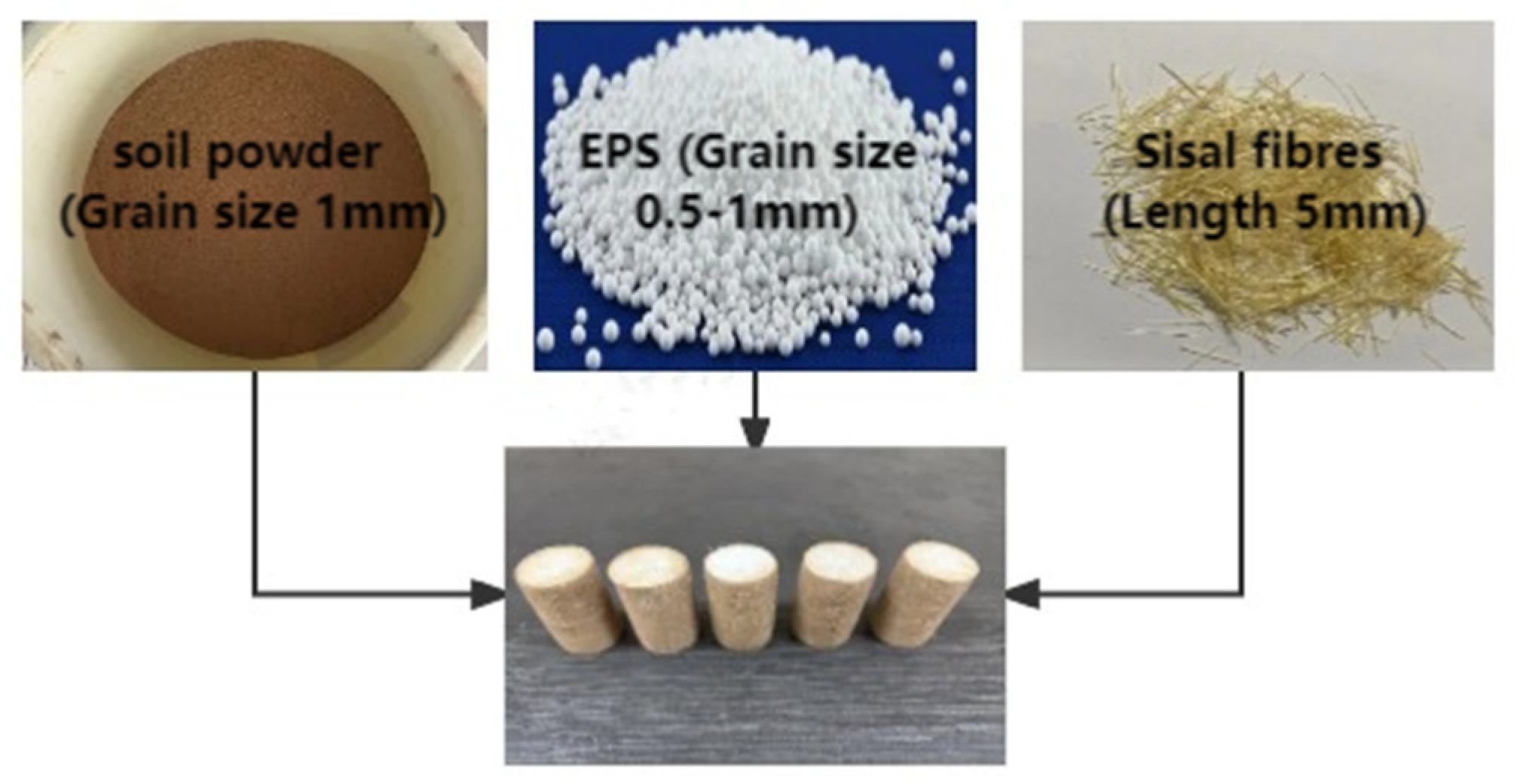 Applsci 13 11502 g005