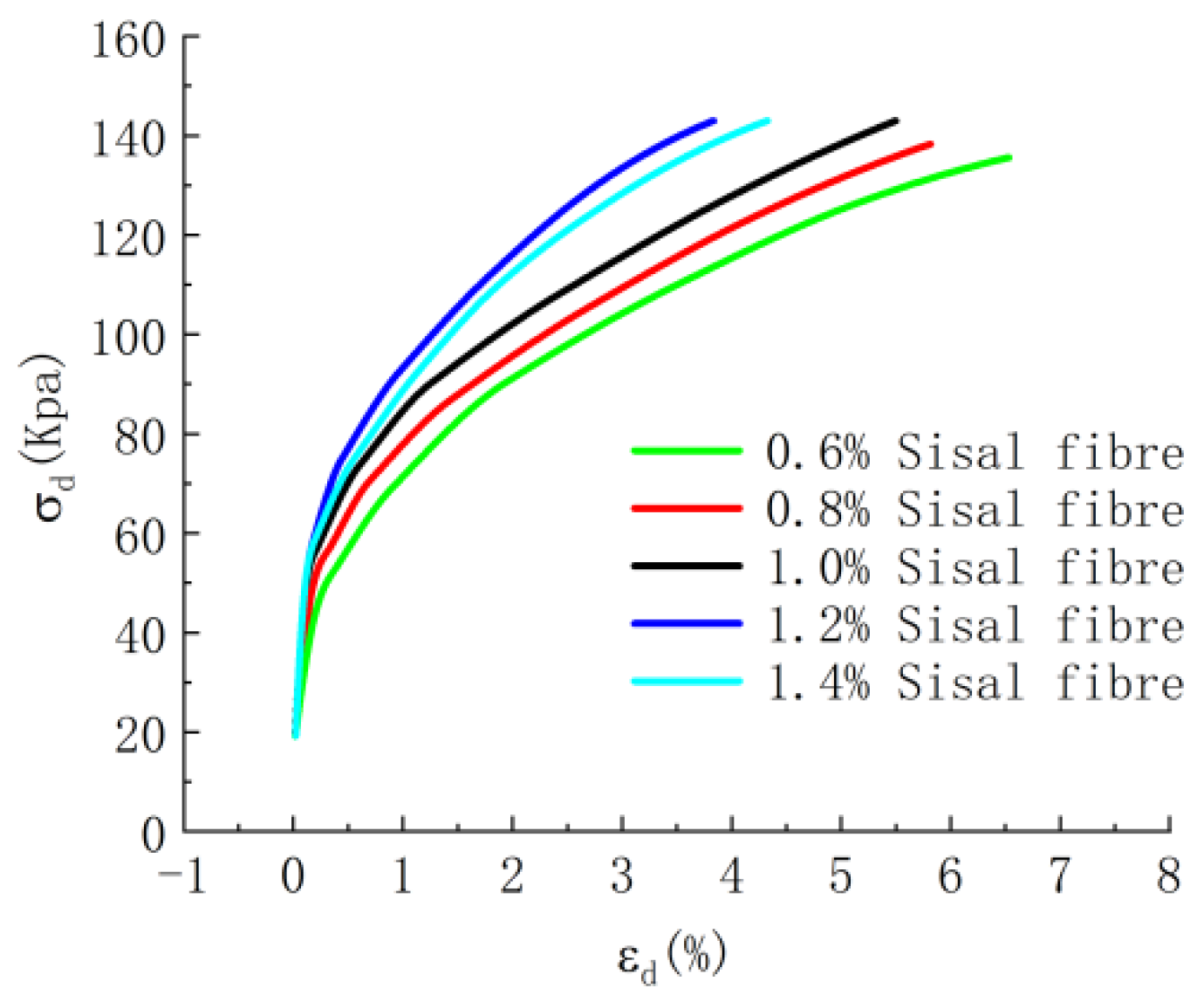 Applsci 13 11502 g006