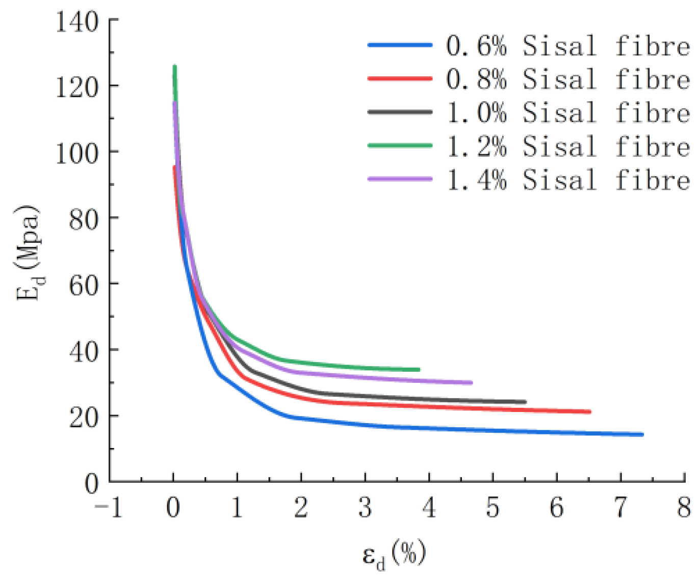 Applsci 13 11502 g007