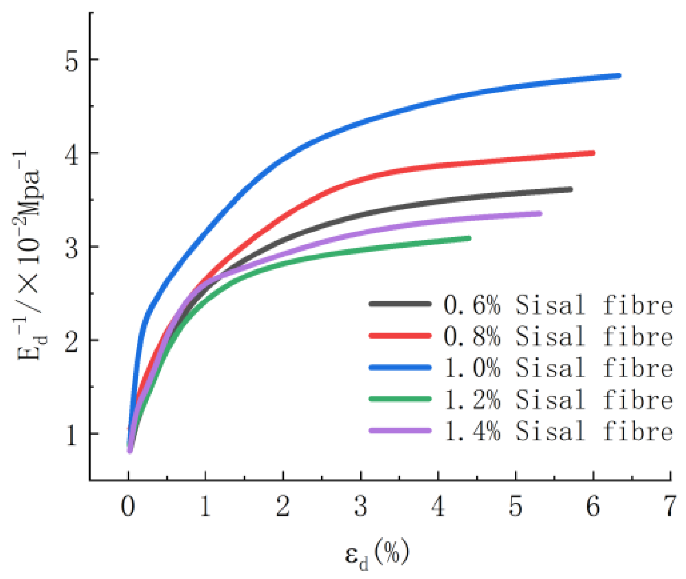 Applsci 13 11502 g008