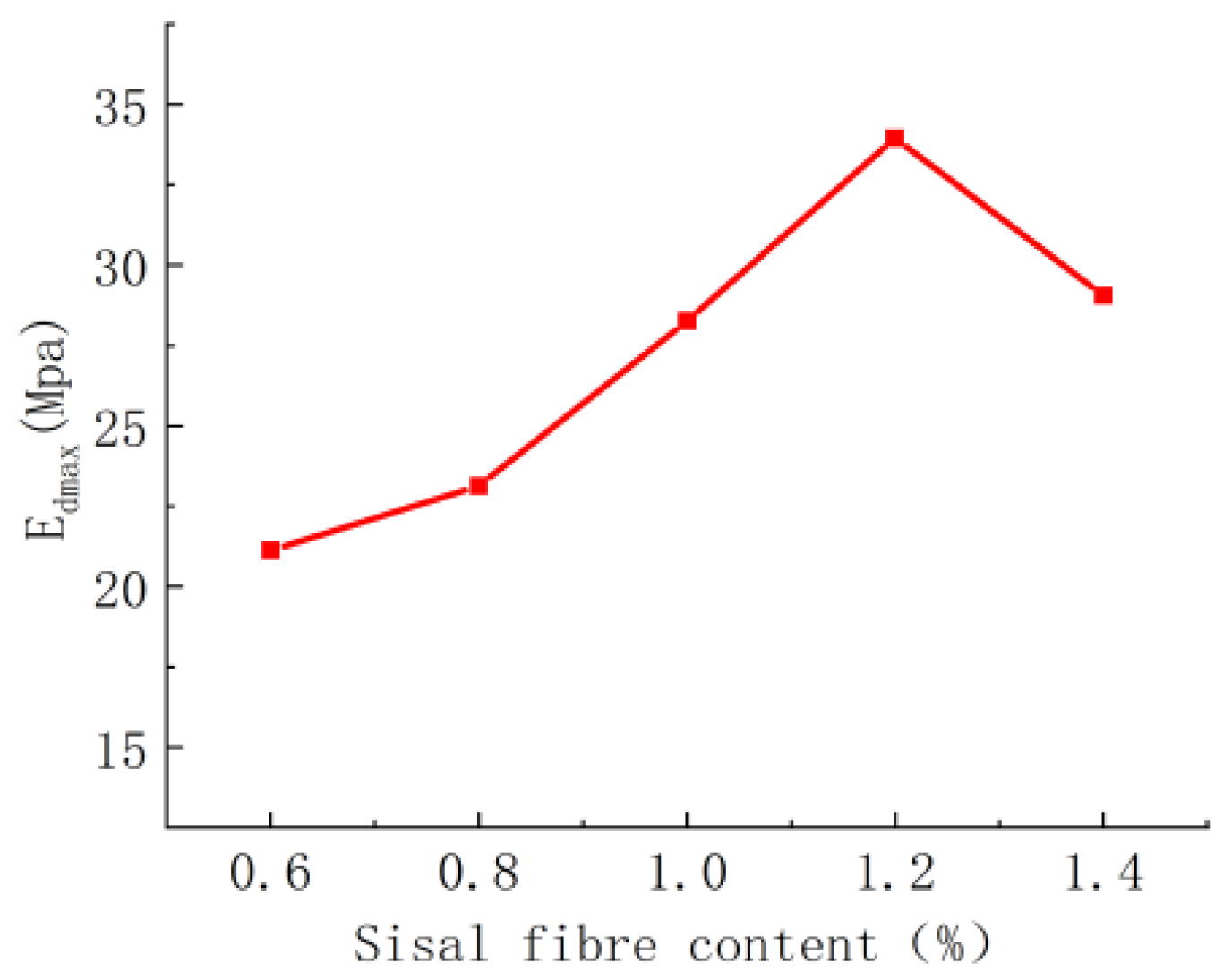 Applsci 13 11502 g009