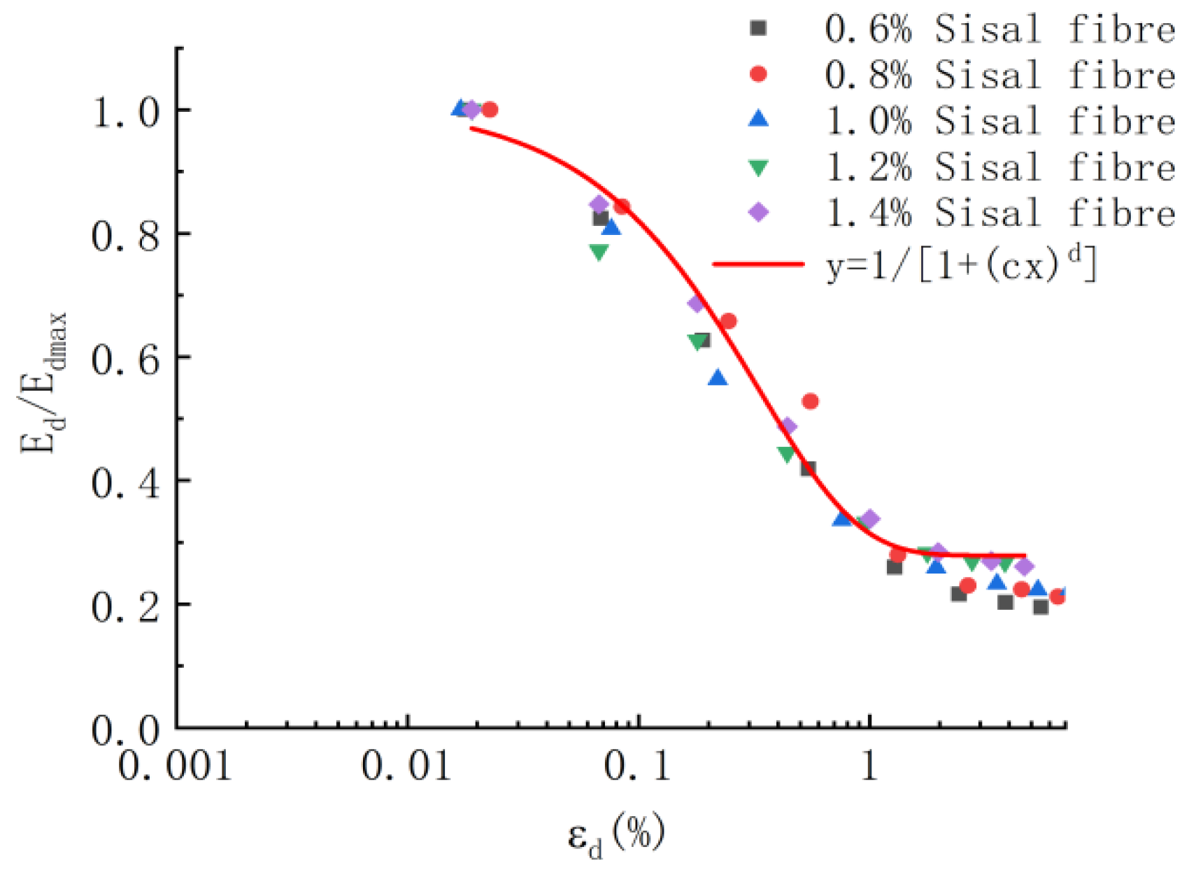 Applsci 13 11502 g010
