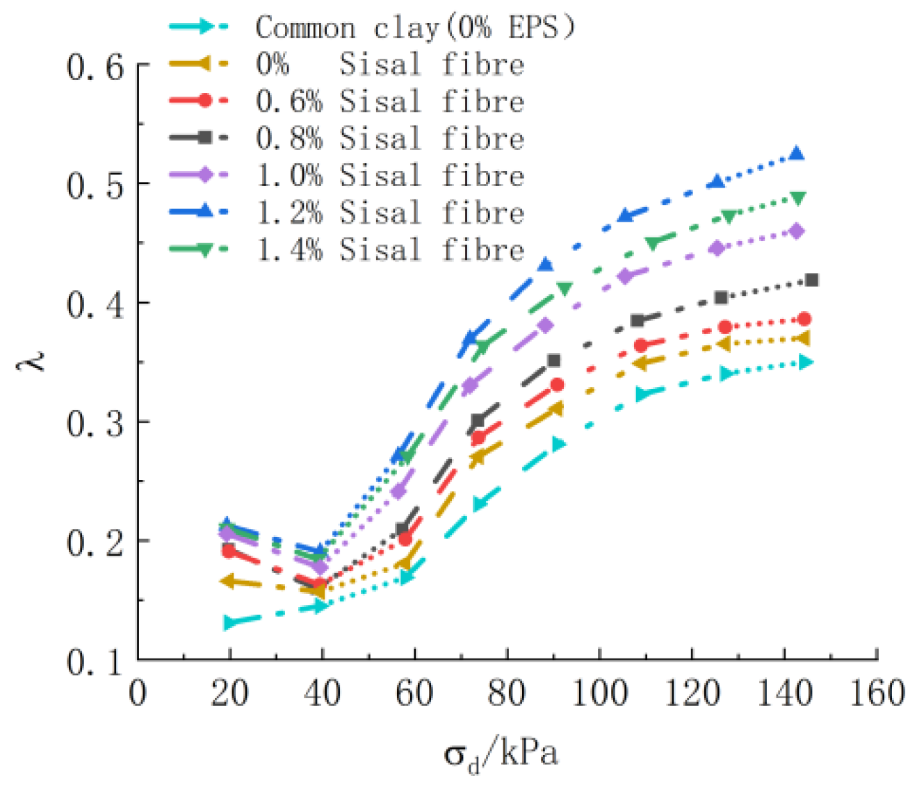 Applsci 13 11502 g014