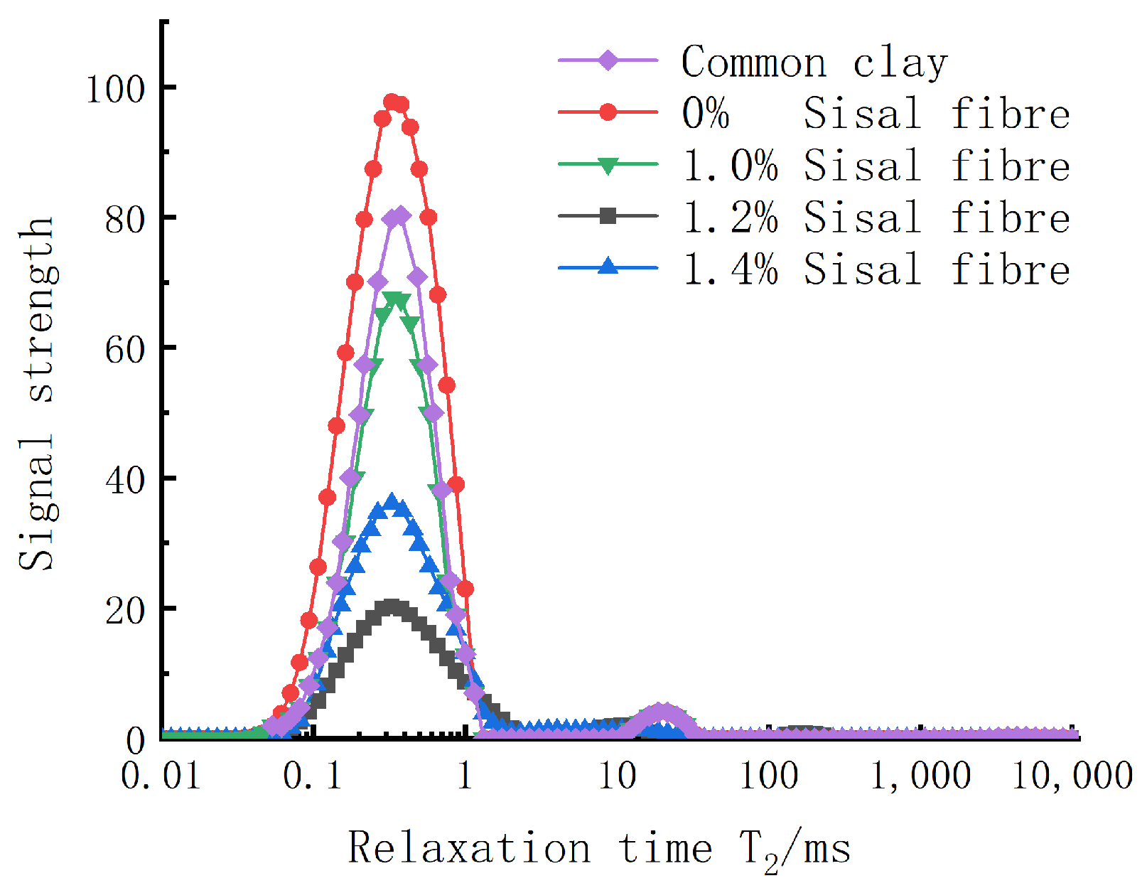Applsci 13 11502 g016