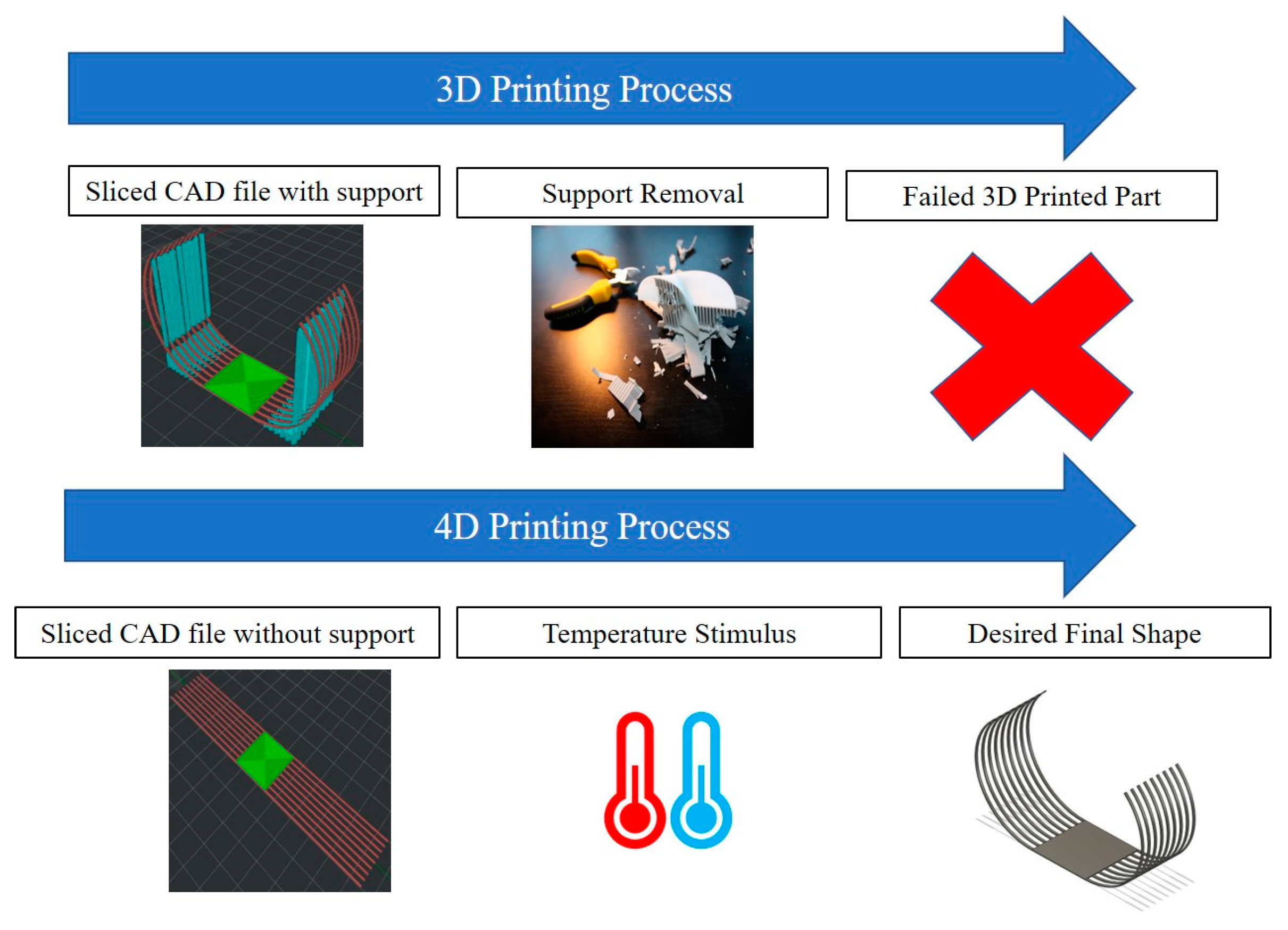 Applsci 13 11503 g002