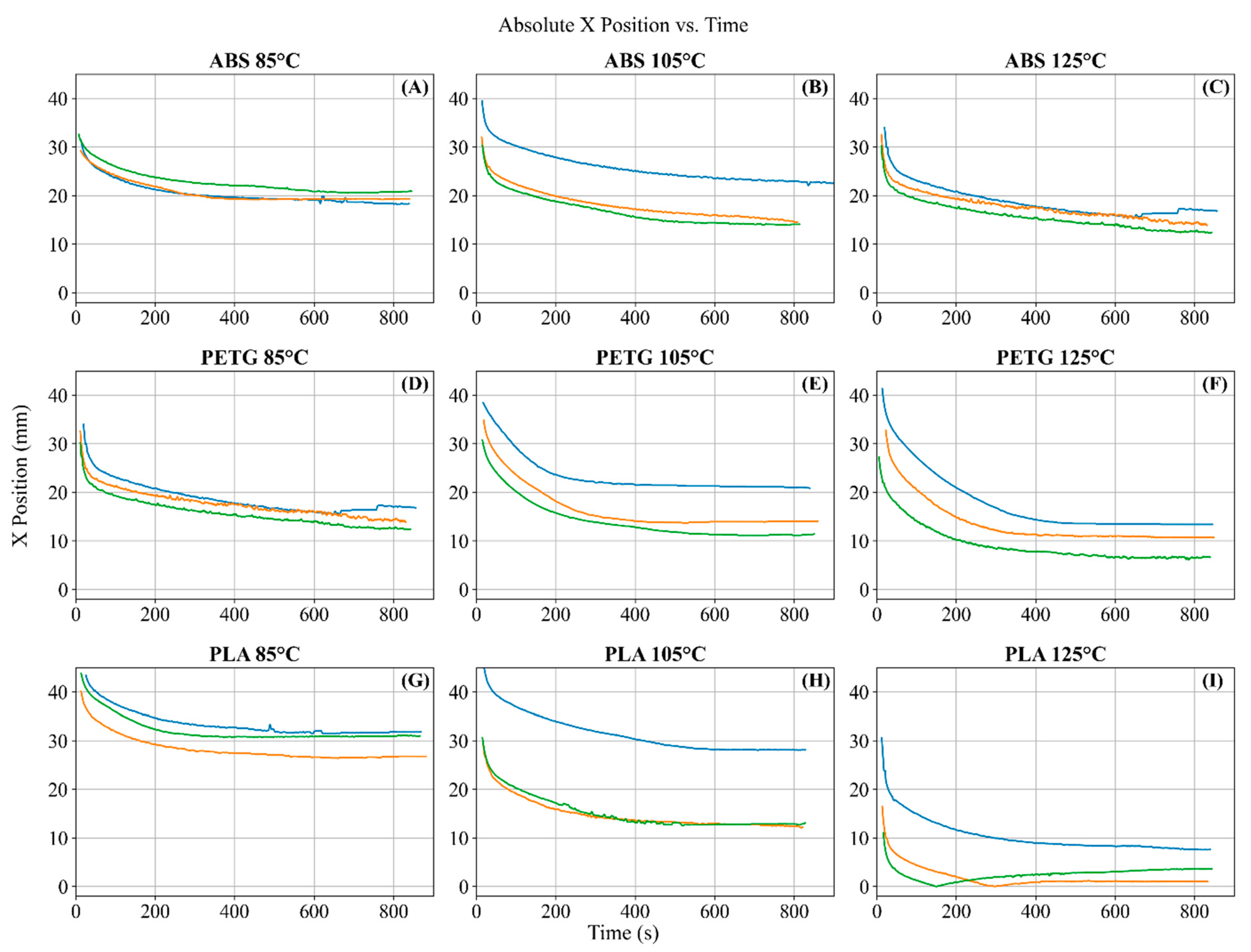 Applsci 13 11503 g004