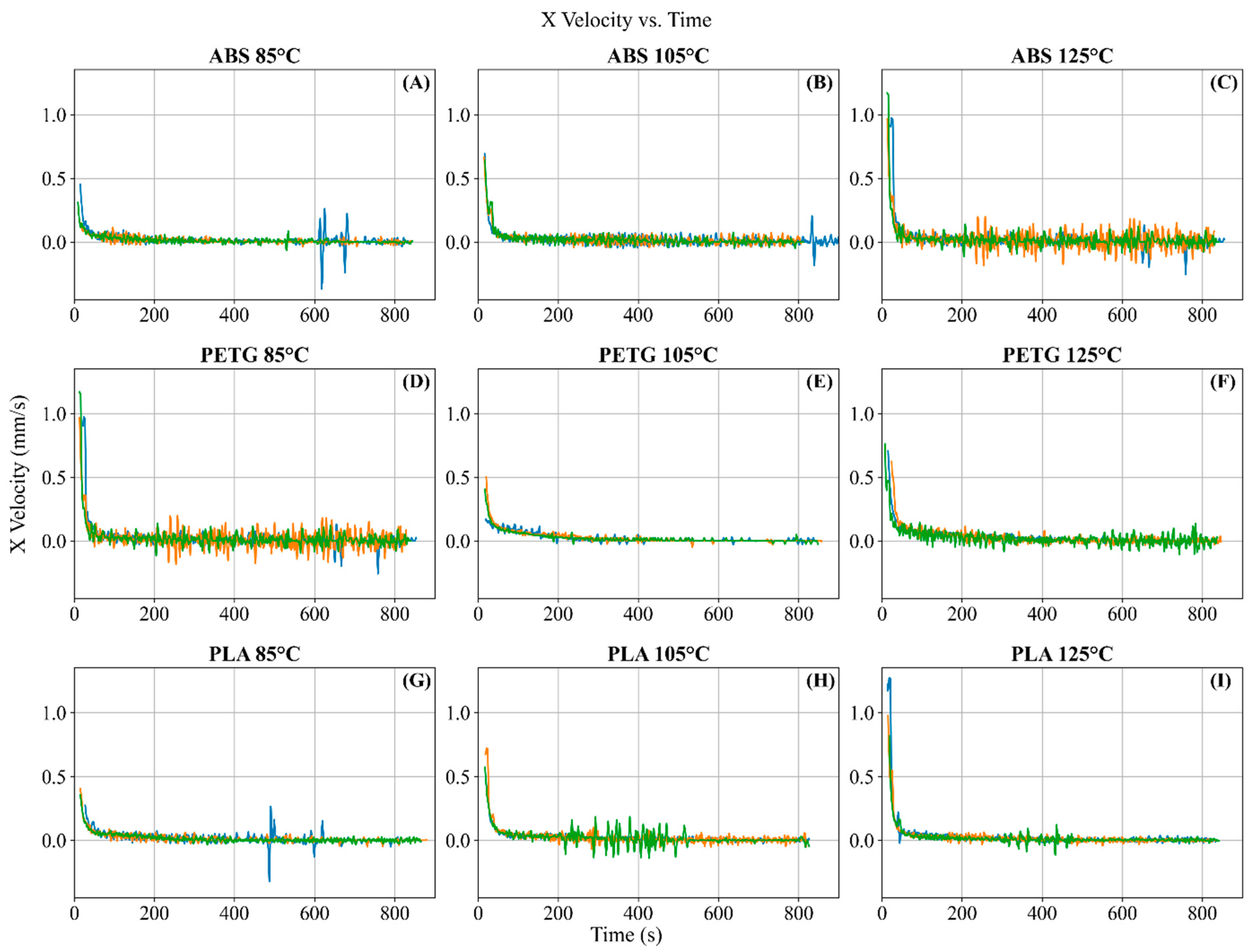 Applsci 13 11503 g005