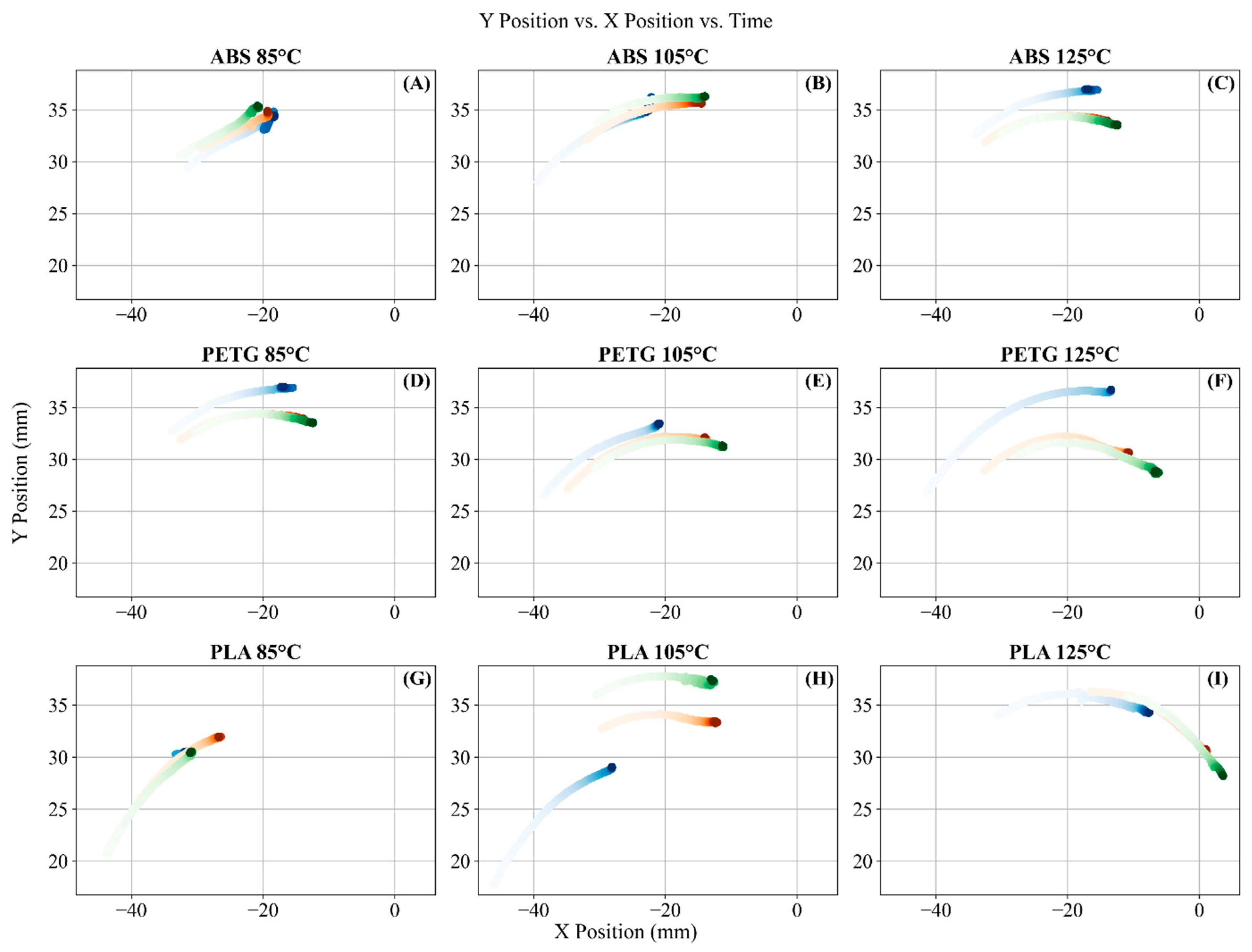 Applsci 13 11503 g006