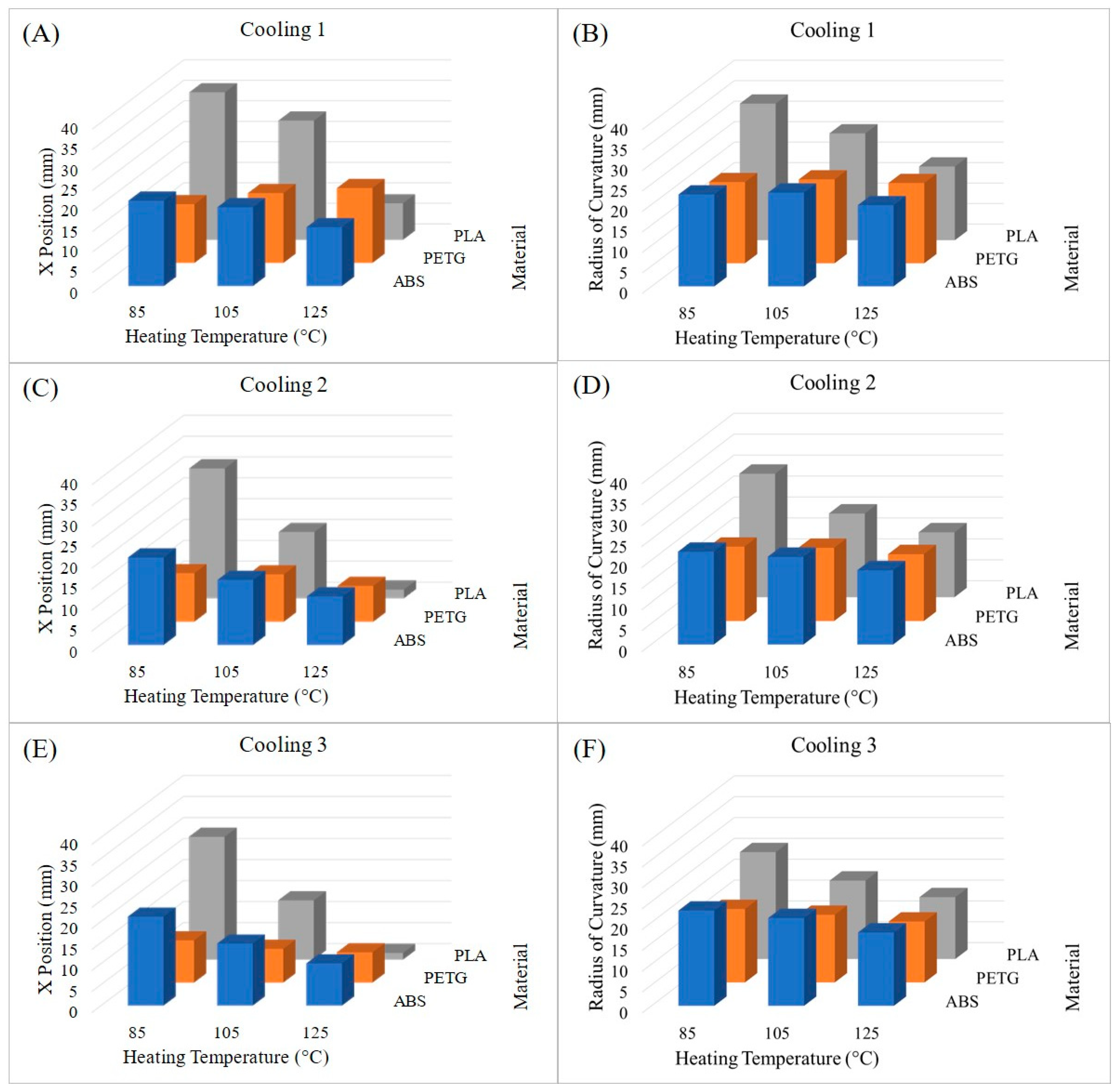 Applsci 13 11503 g008