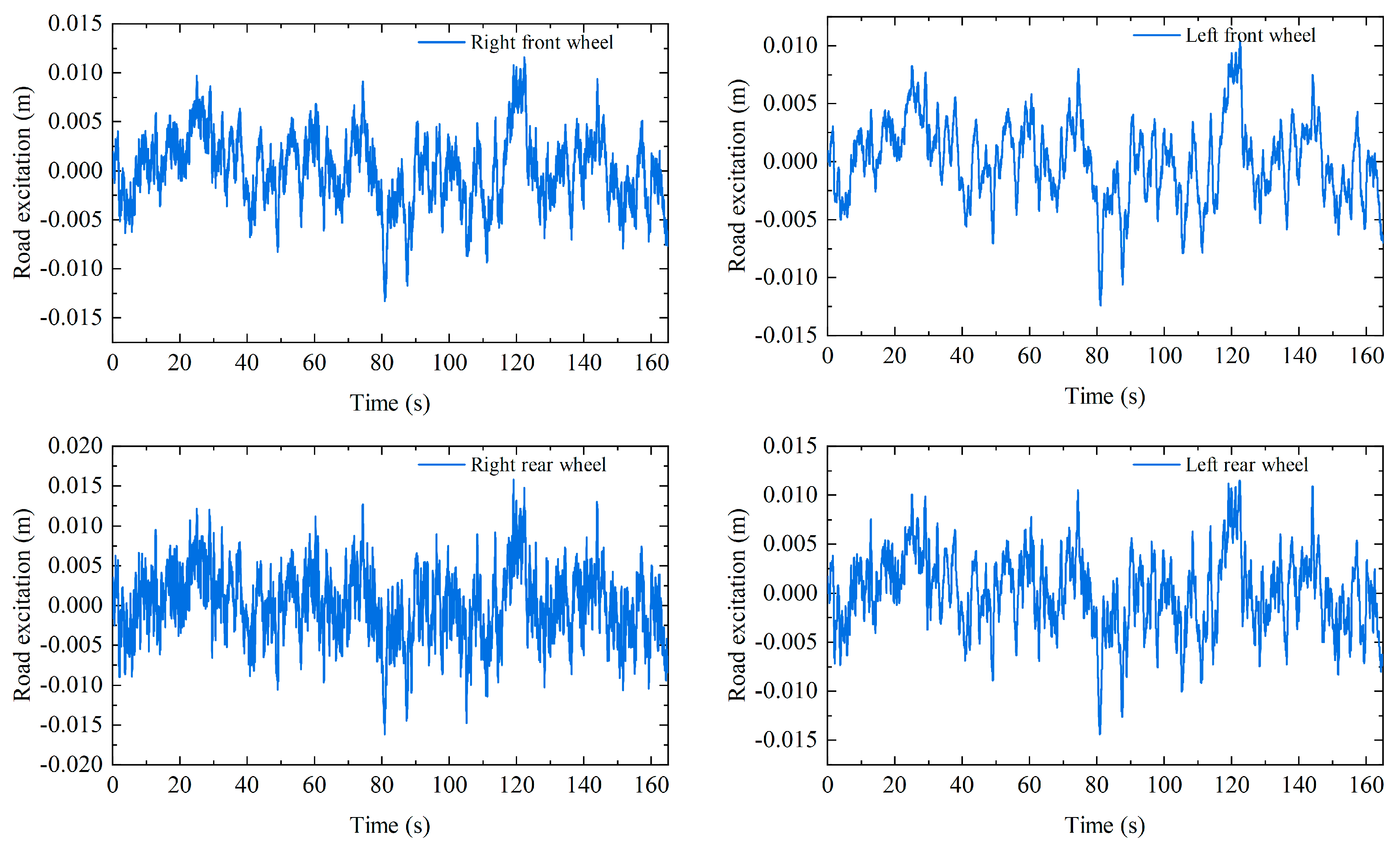 Applsci 13 11505 g003