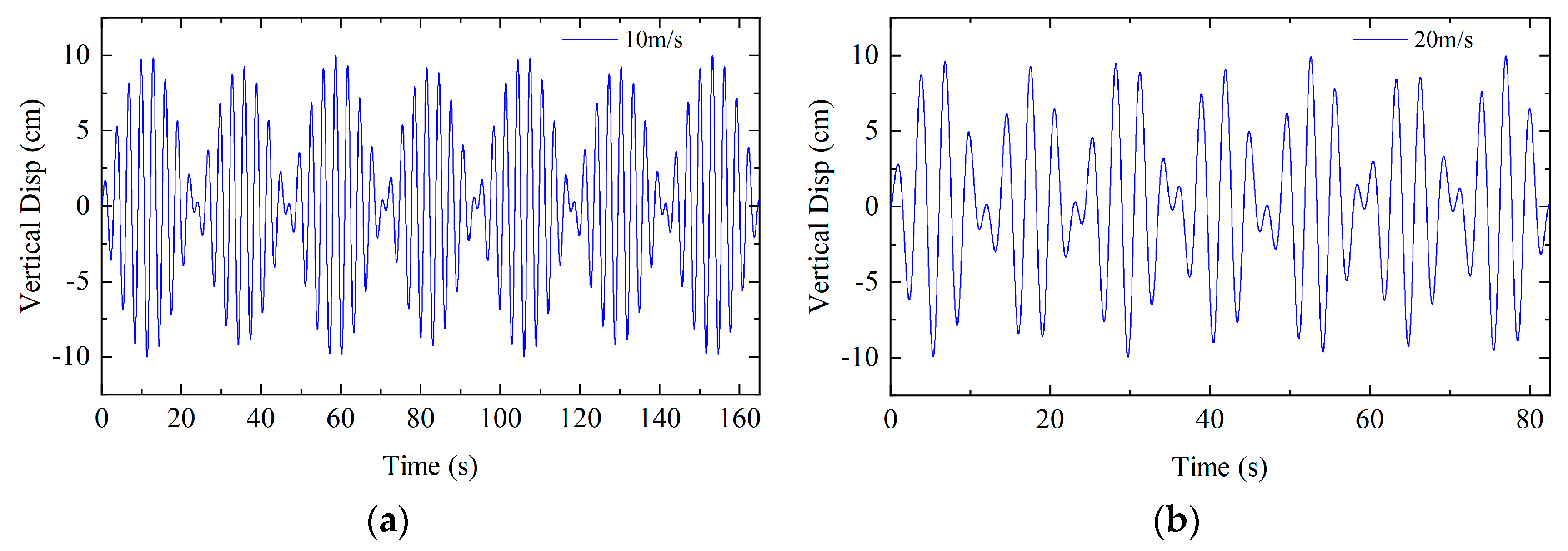 Applsci 13 11505 g005