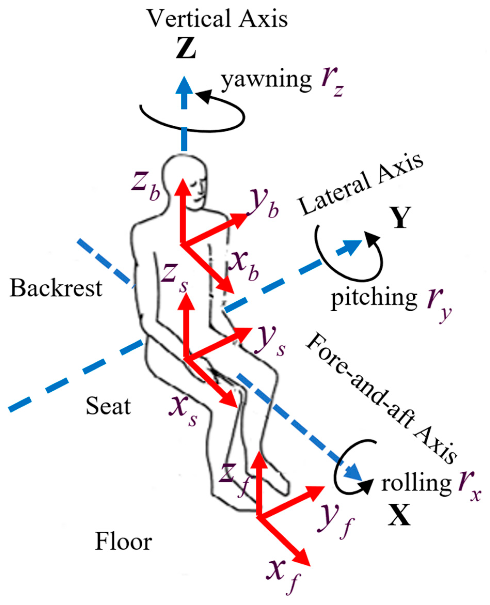 Applsci 13 11505 g006