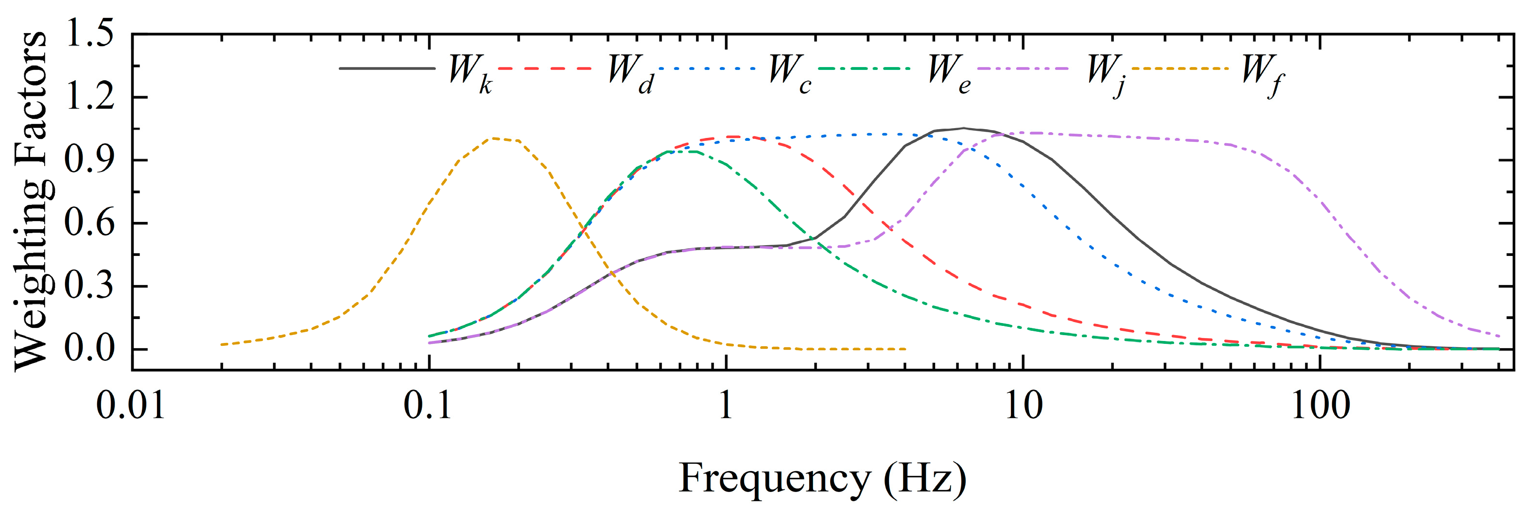 Applsci 13 11505 g007