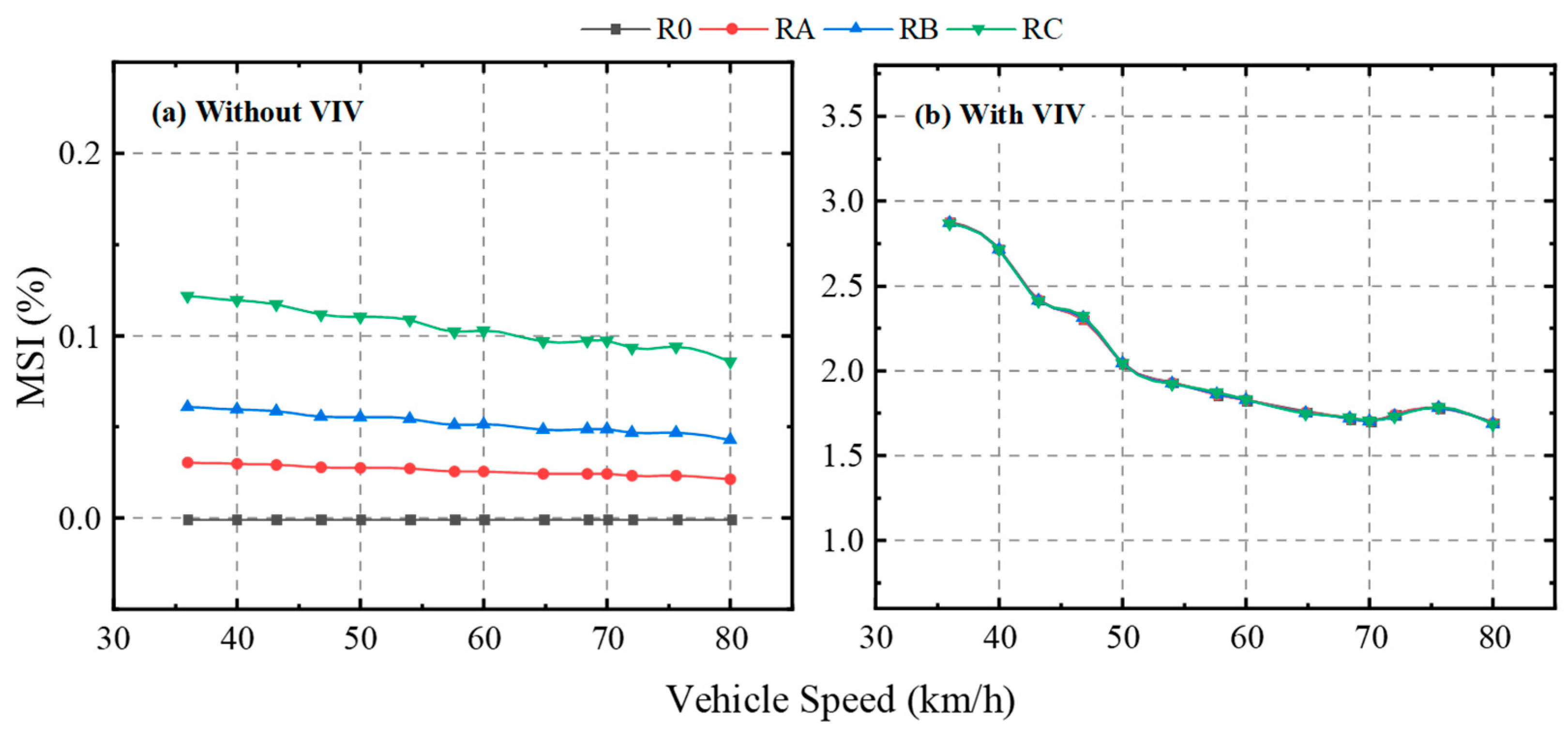 Applsci 13 11505 g010