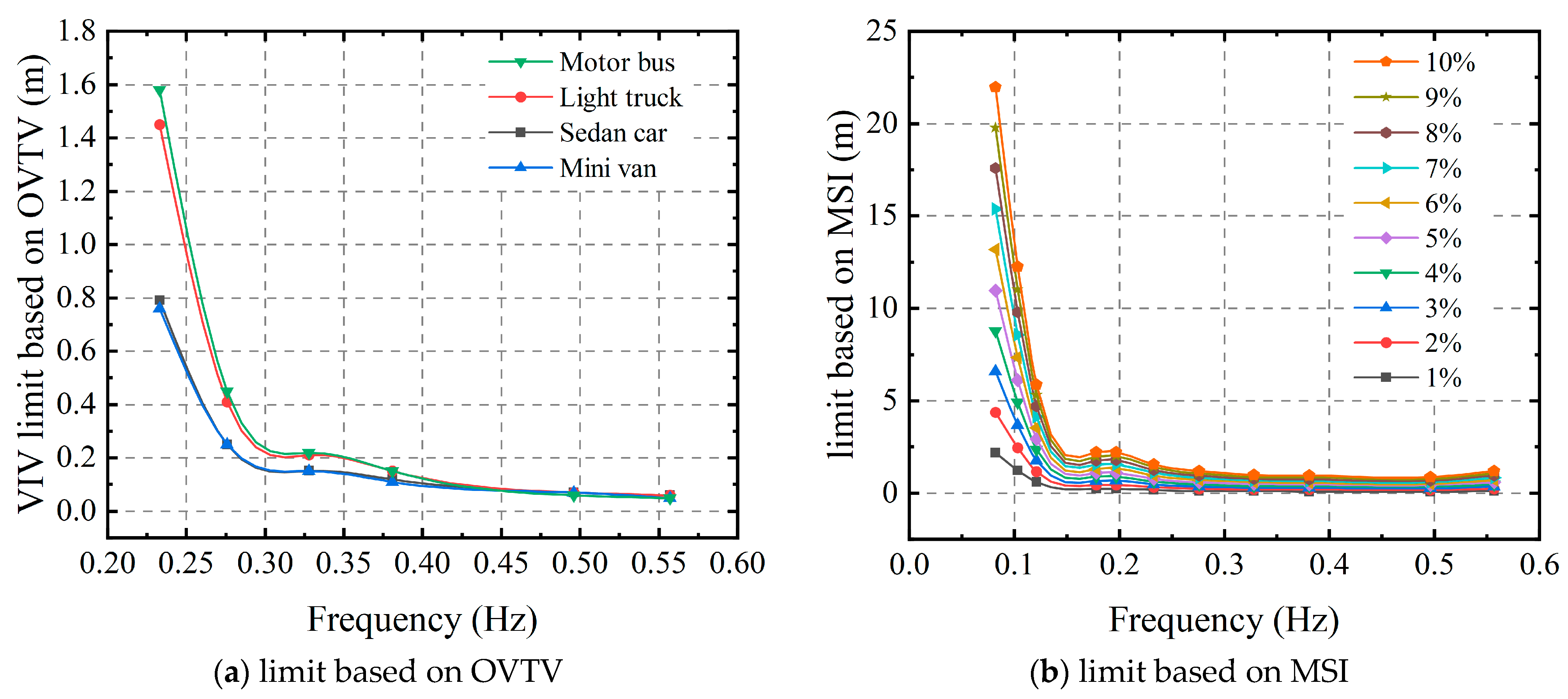 Applsci 13 11505 g012