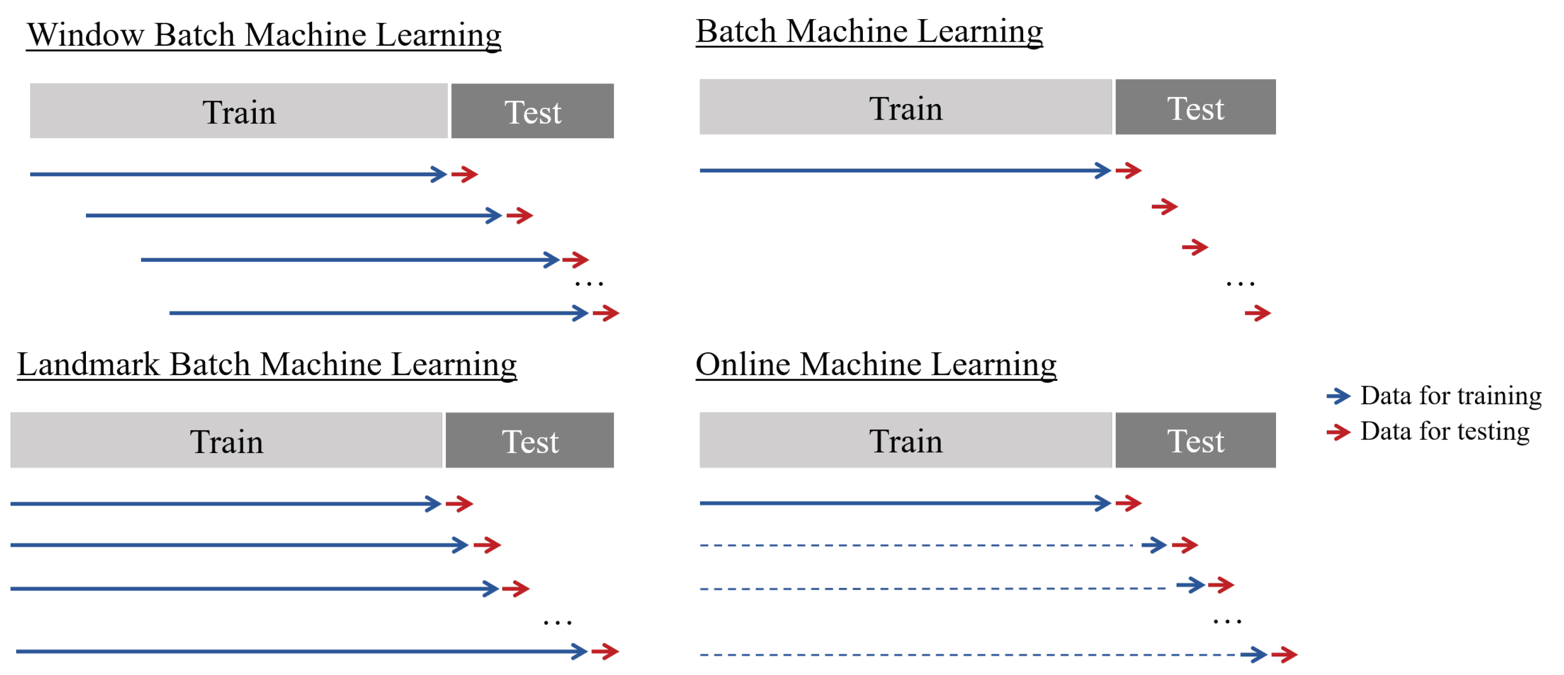 Applsci 13 11506 g002