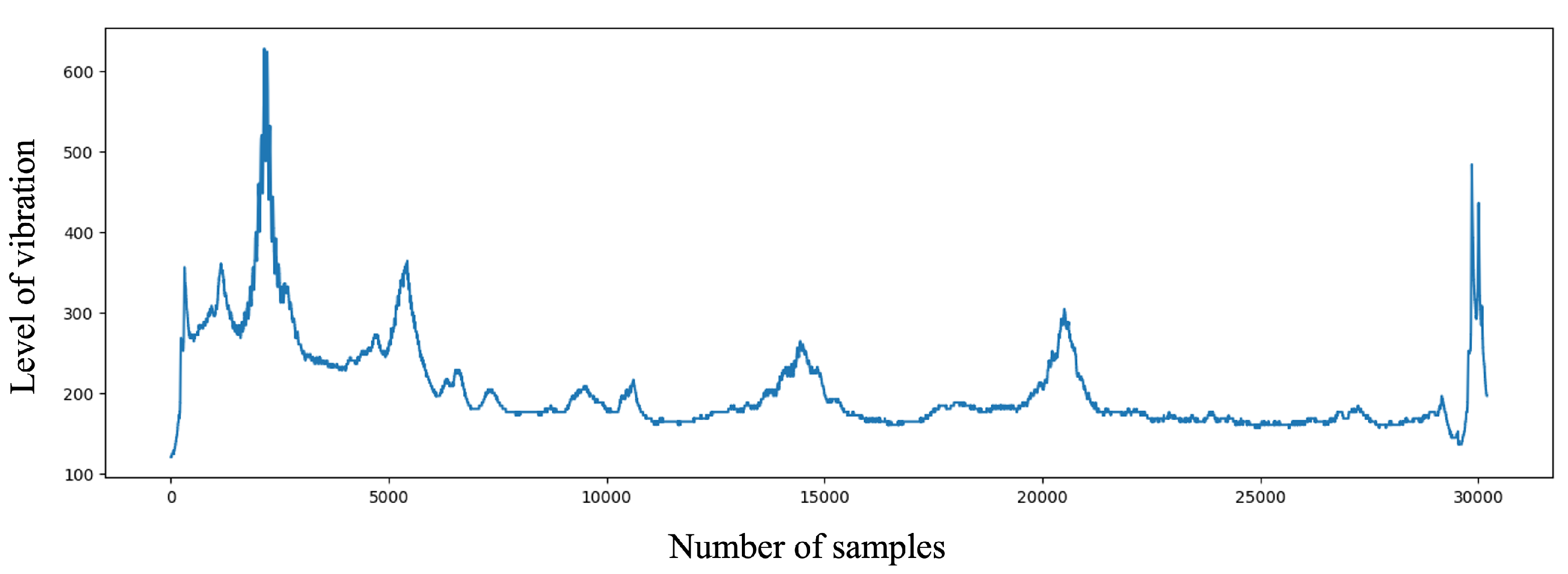 Applsci 13 11506 g004