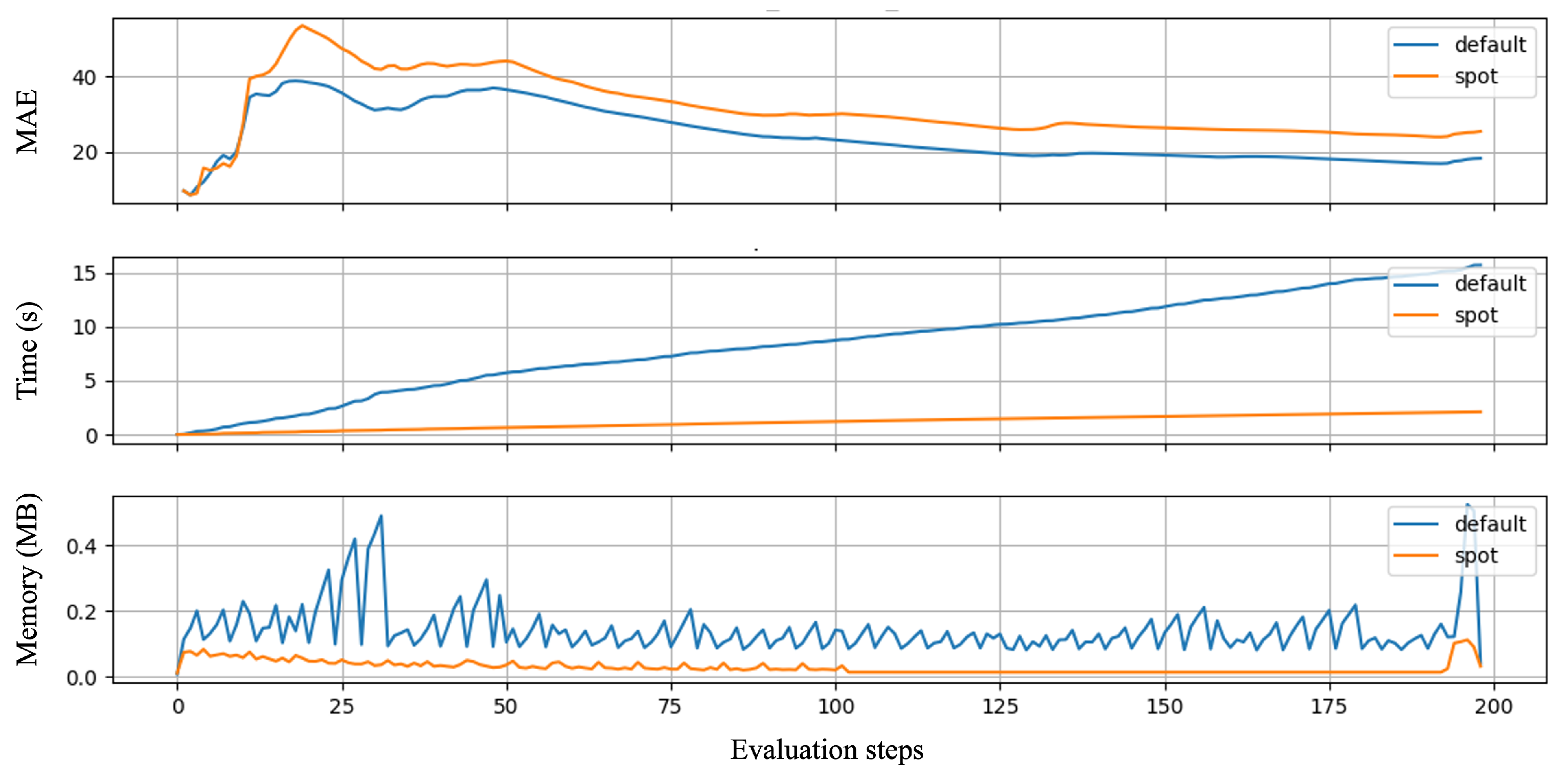 Applsci 13 11506 g009