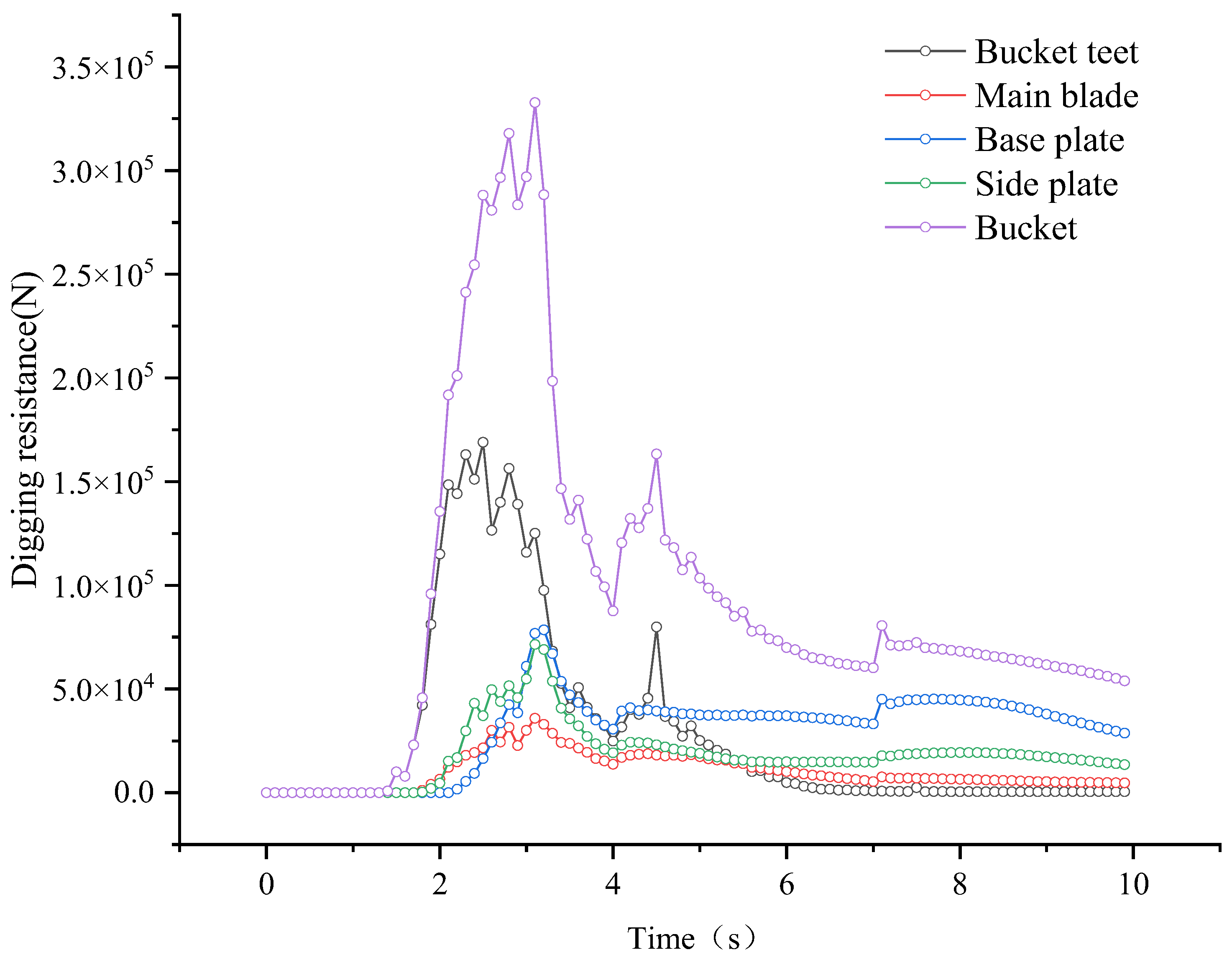 Applsci 13 11507 g008