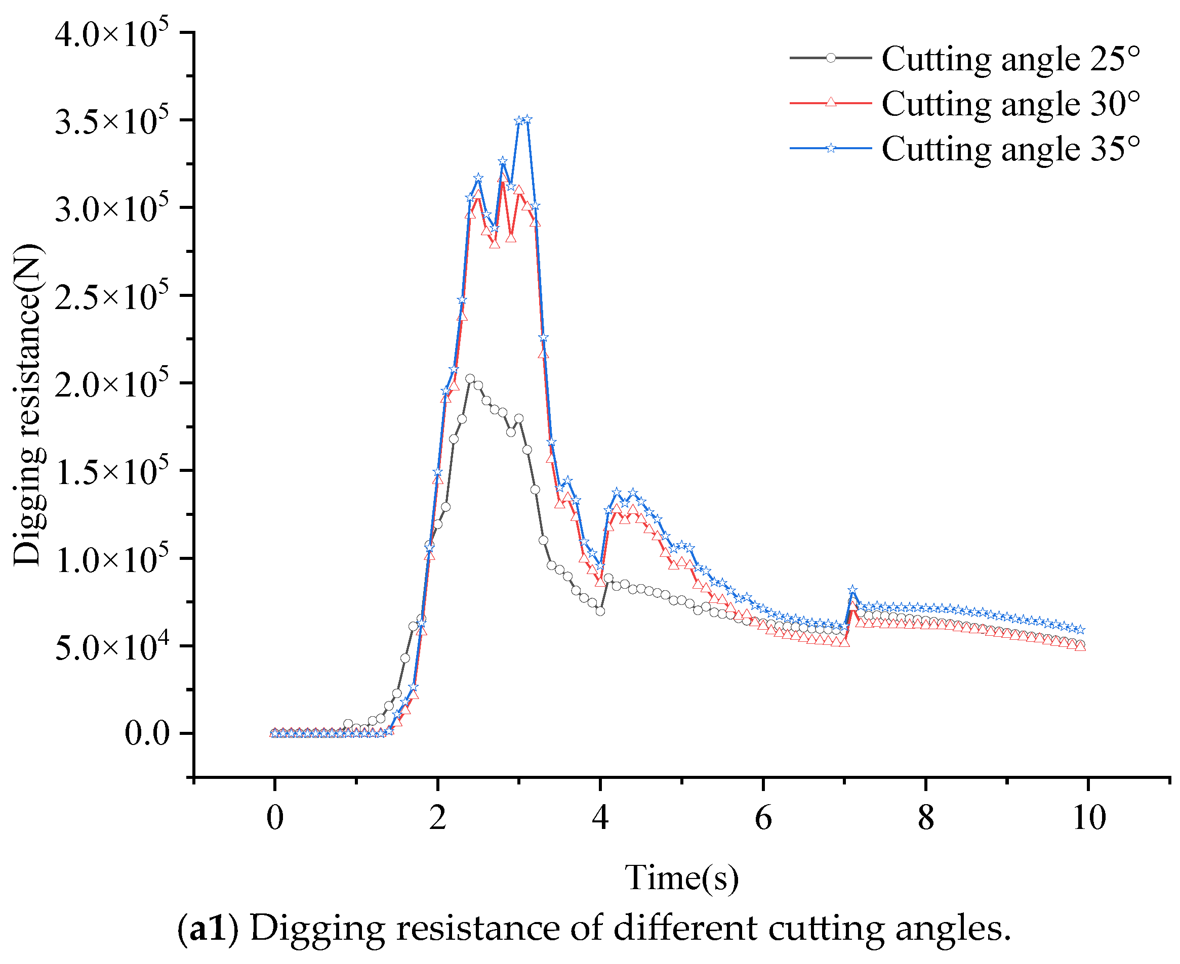 Applsci 13 11507 g010a