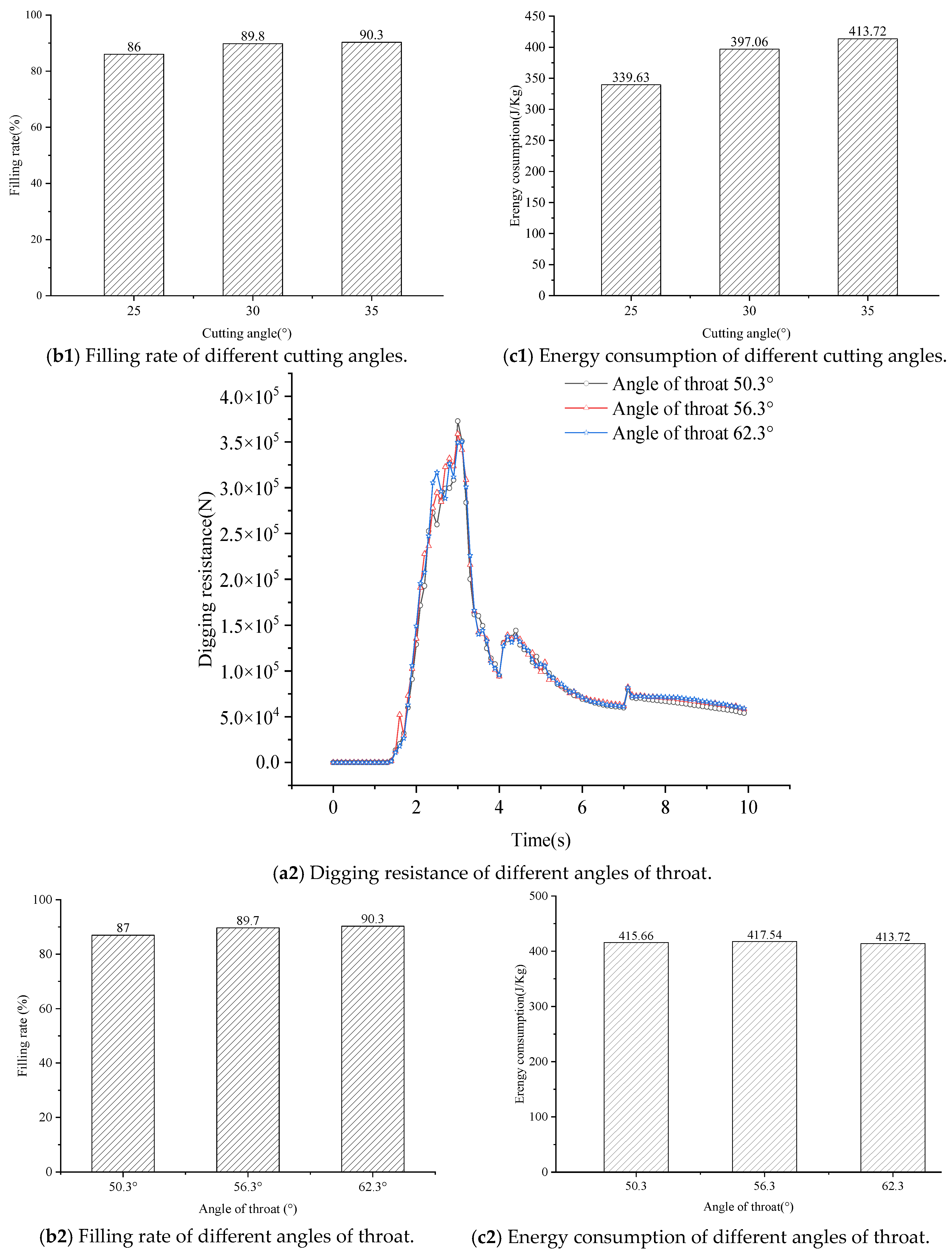 Applsci 13 11507 g010b