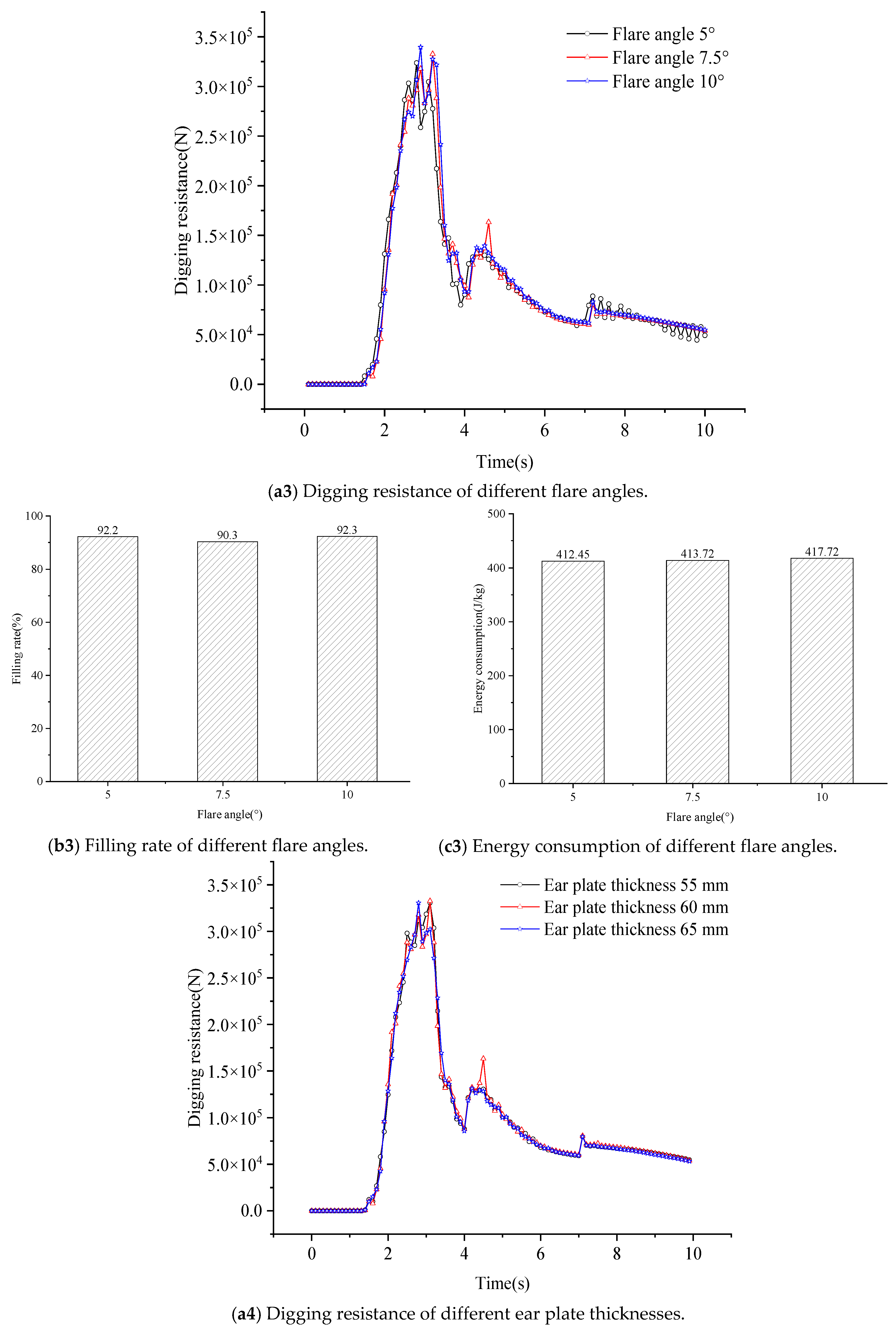 Applsci 13 11507 g010c