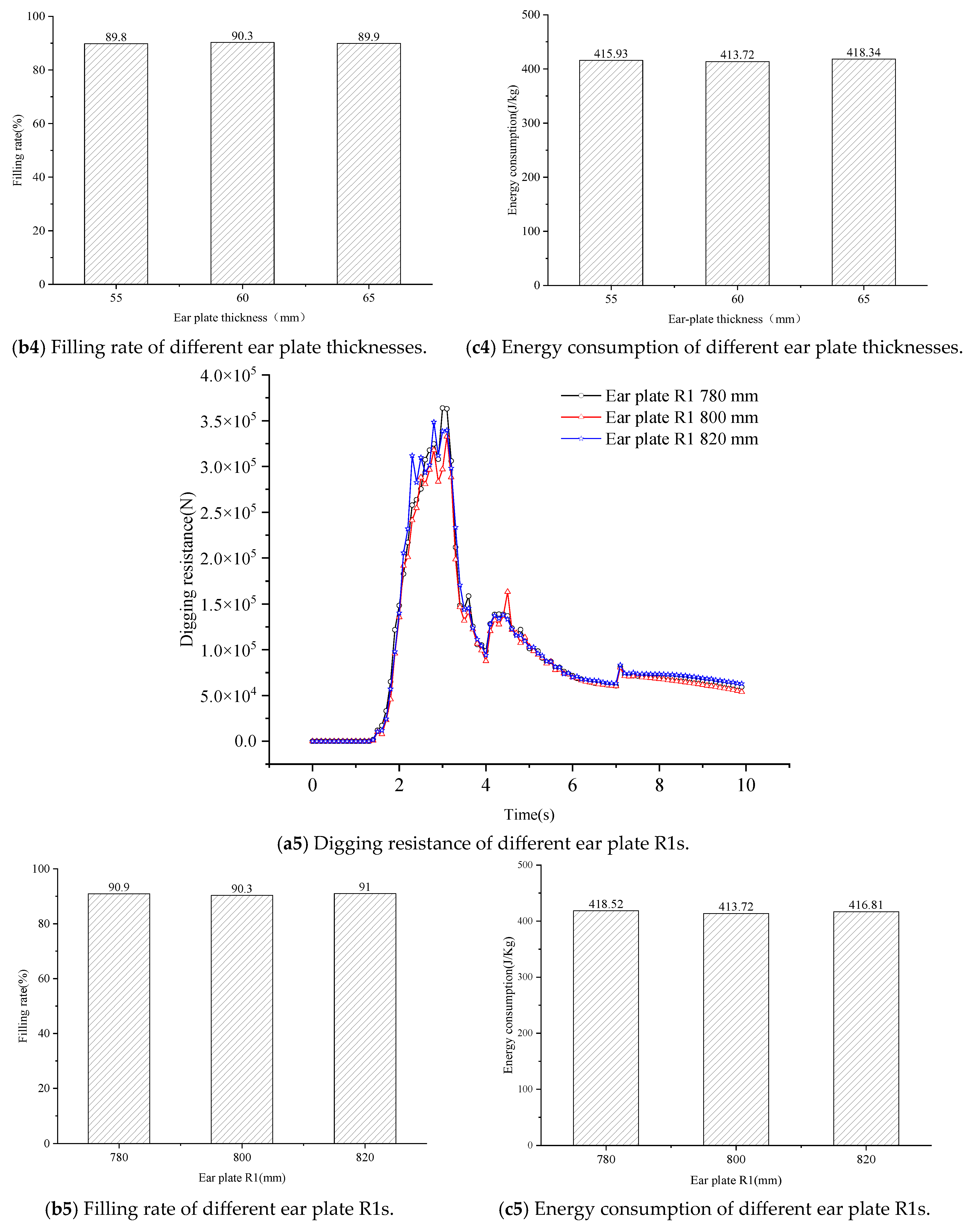 Applsci 13 11507 g010d