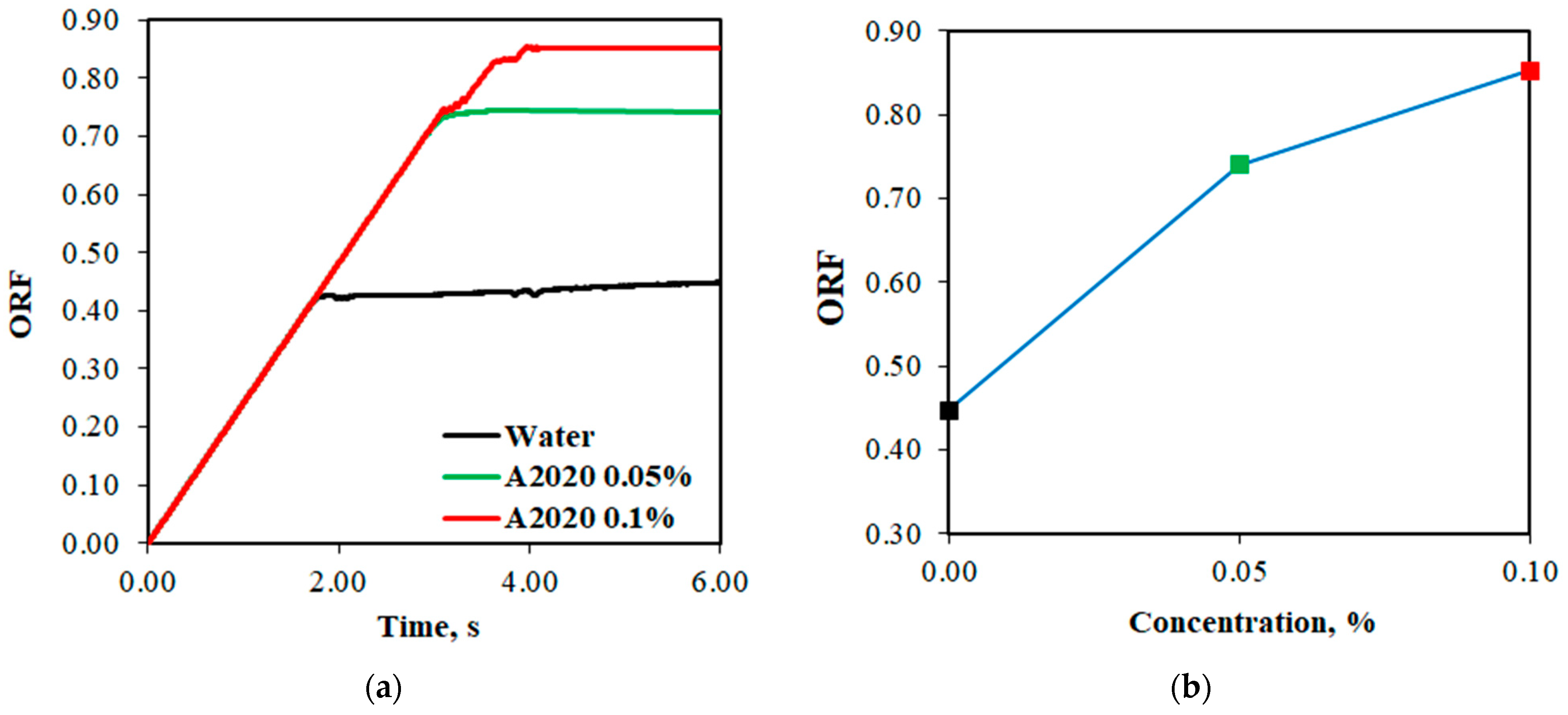 Applsci 13 11508 g010