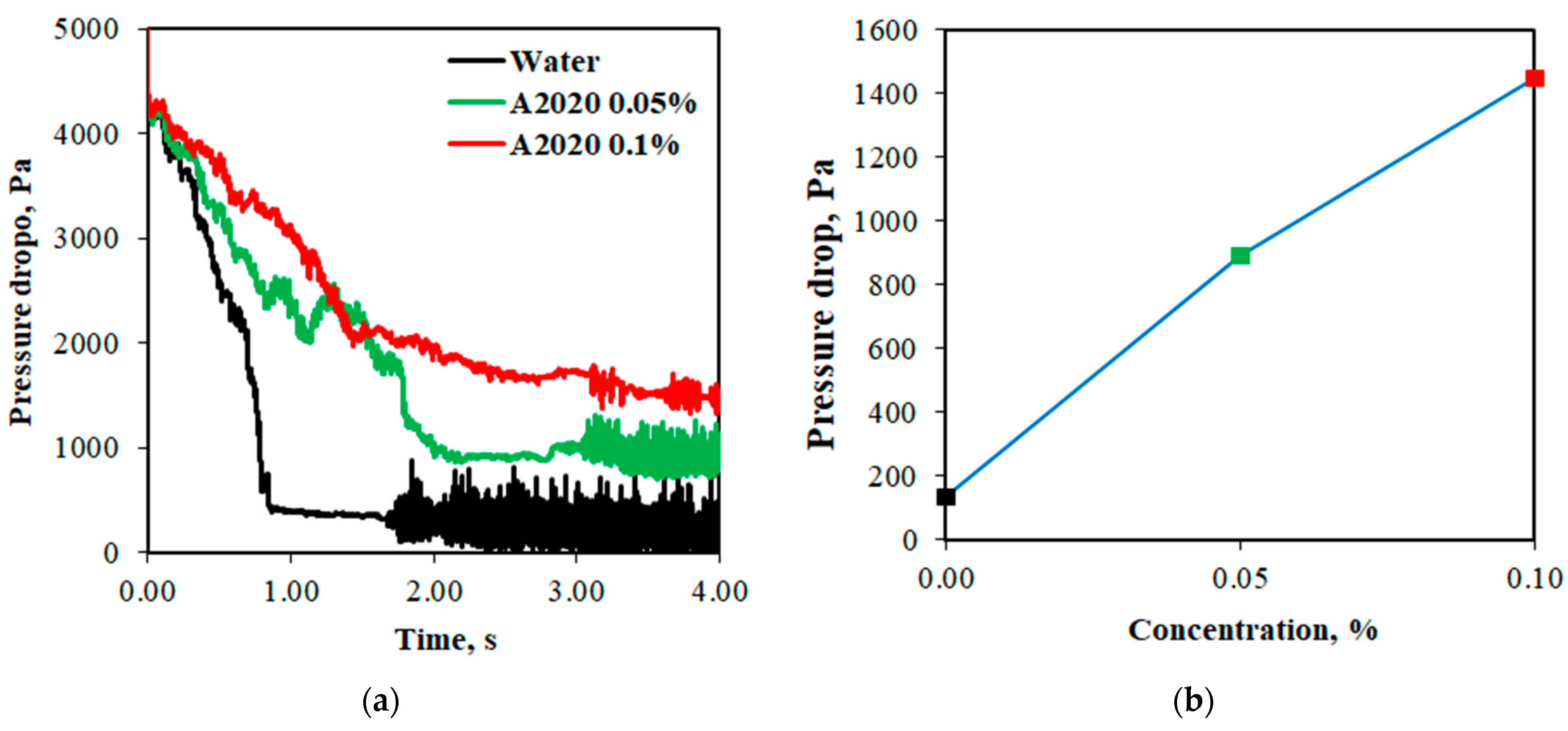 Applsci 13 11508 g011