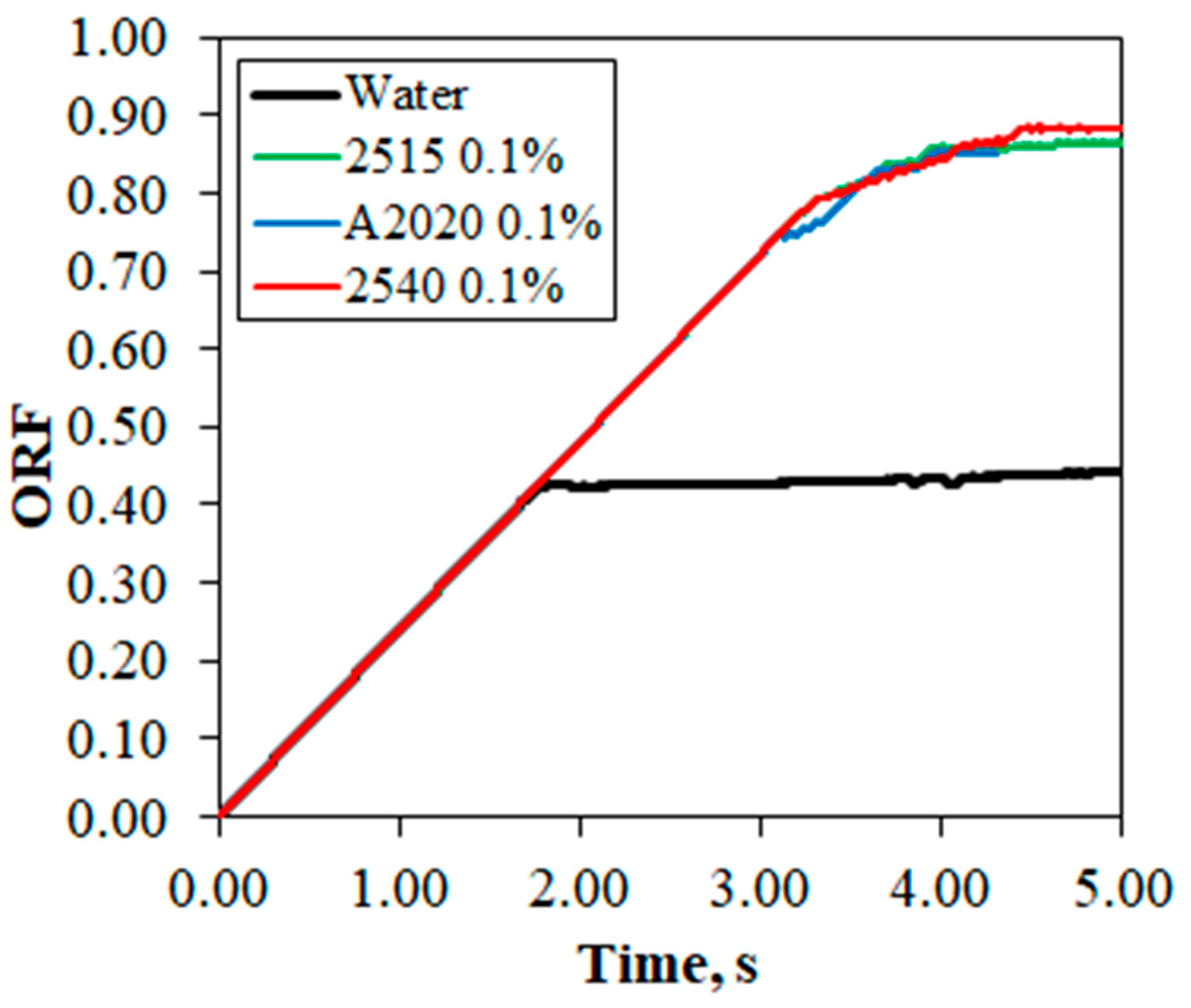 Applsci 13 11508 g014