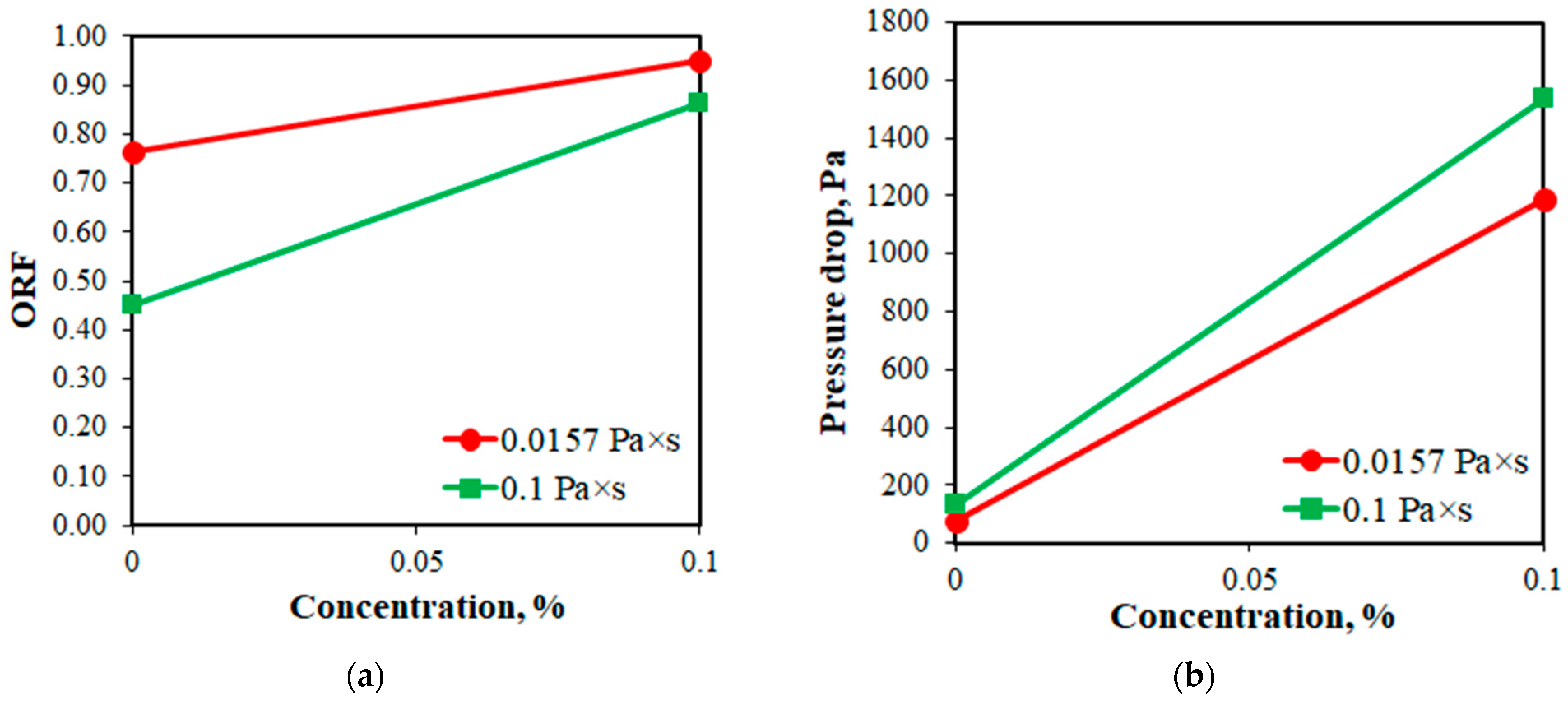 Applsci 13 11508 g016