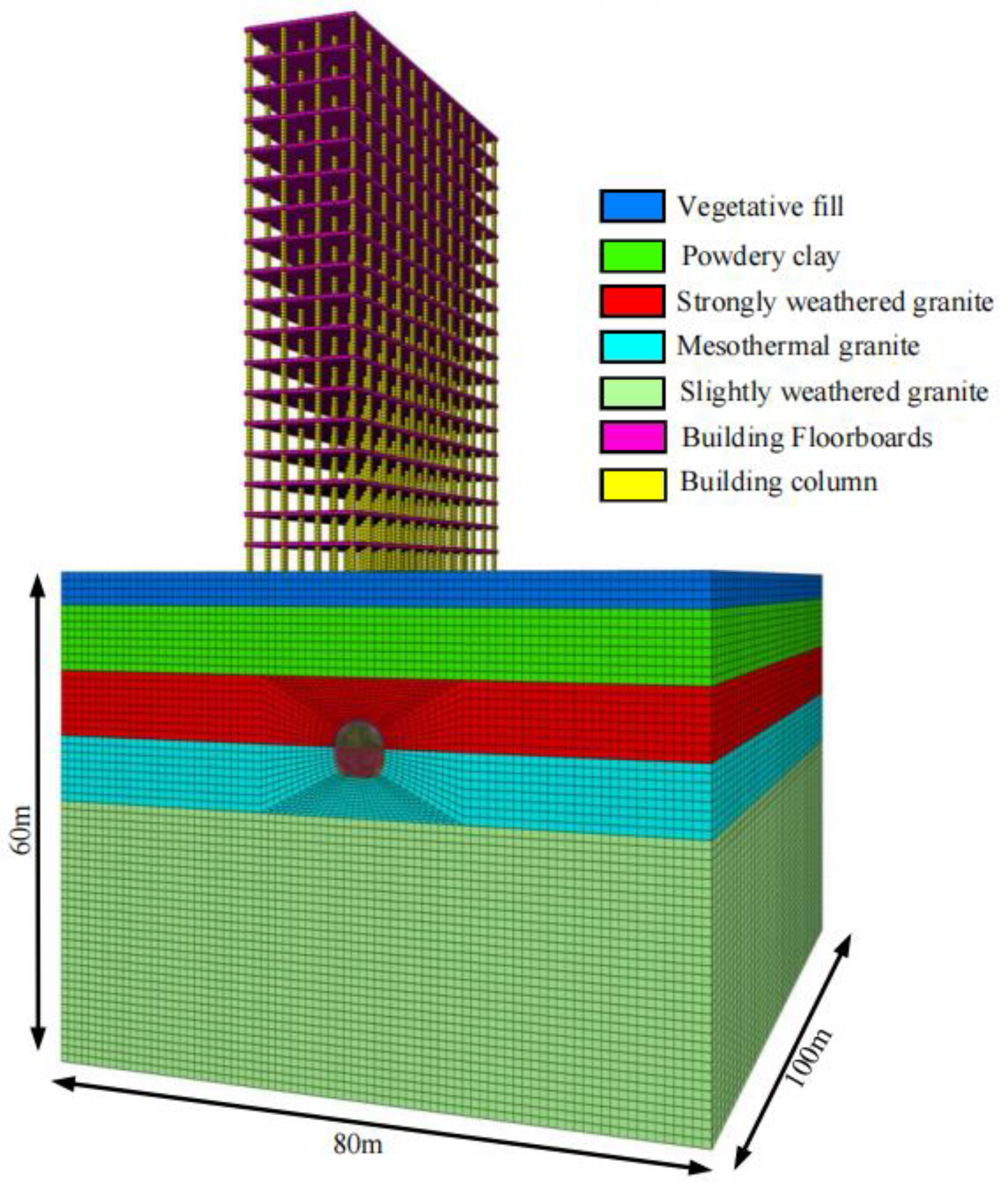 Applsci 13 11509 g003