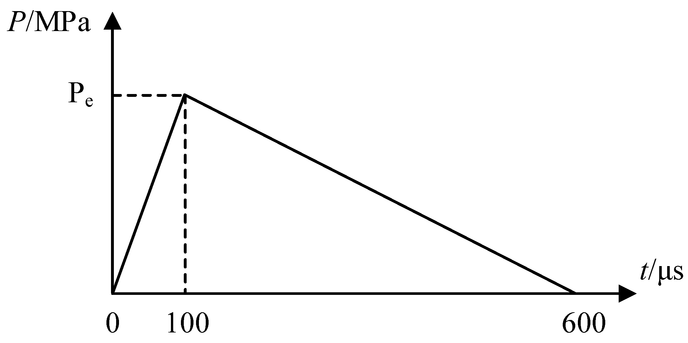 Applsci 13 11509 g004