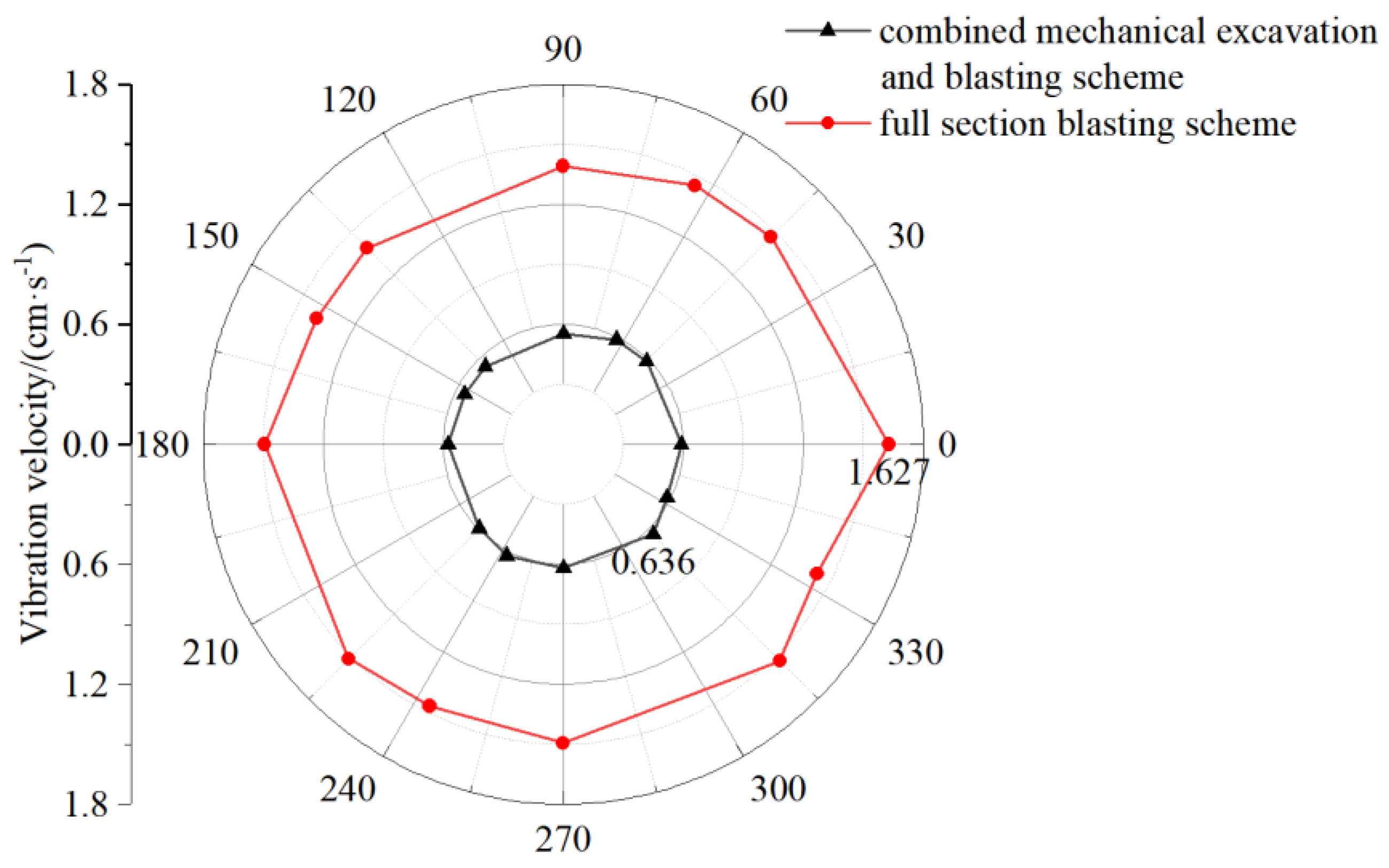 Applsci 13 11509 g008