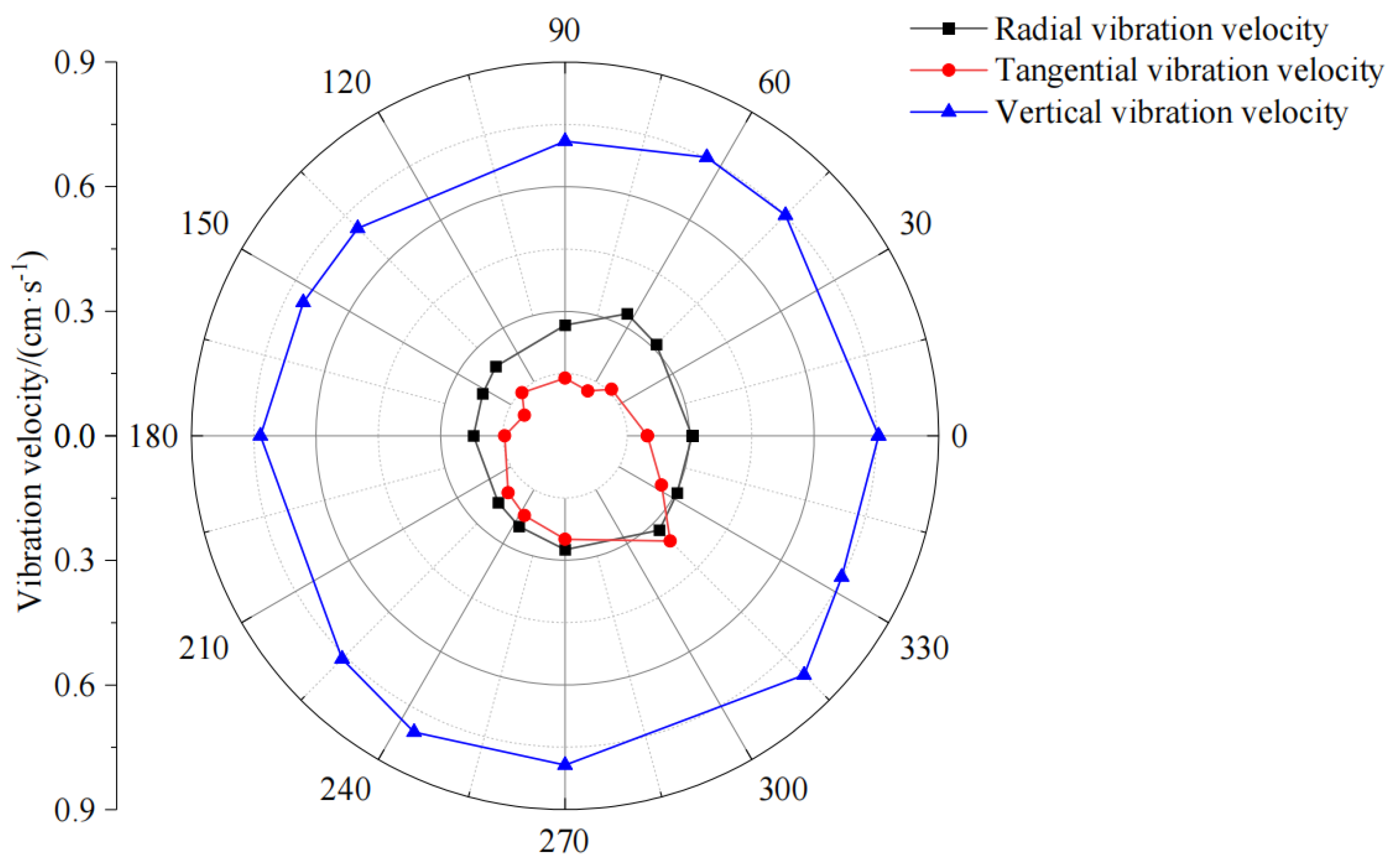Applsci 13 11509 g009