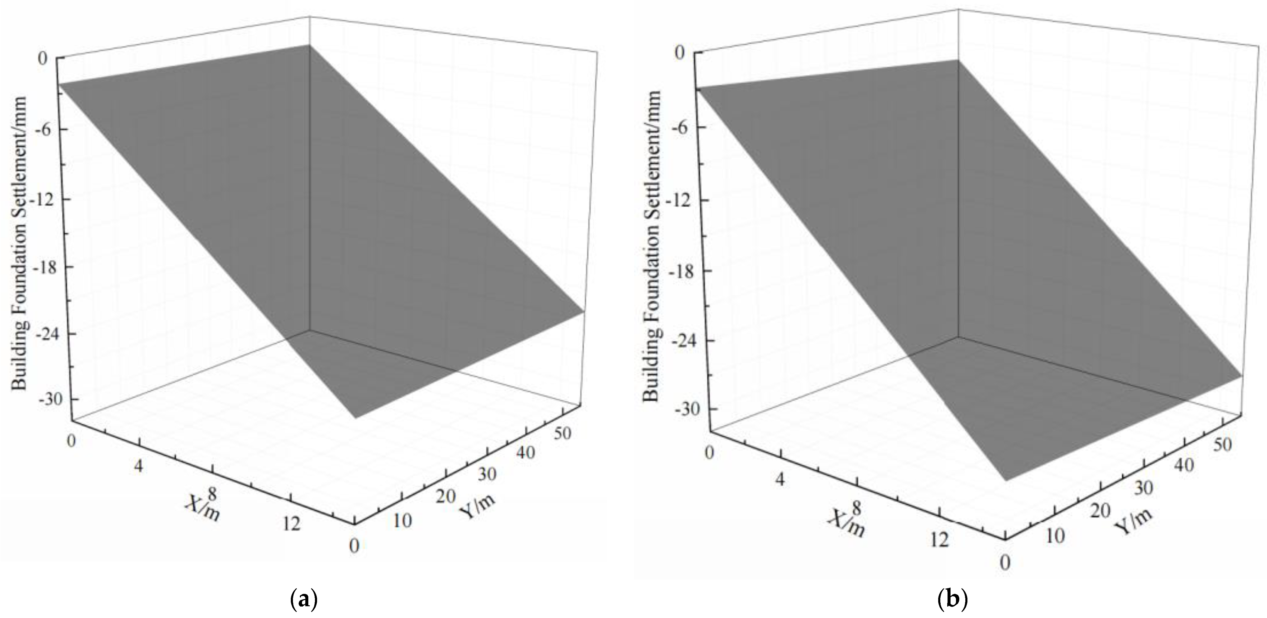 Applsci 13 11509 g010