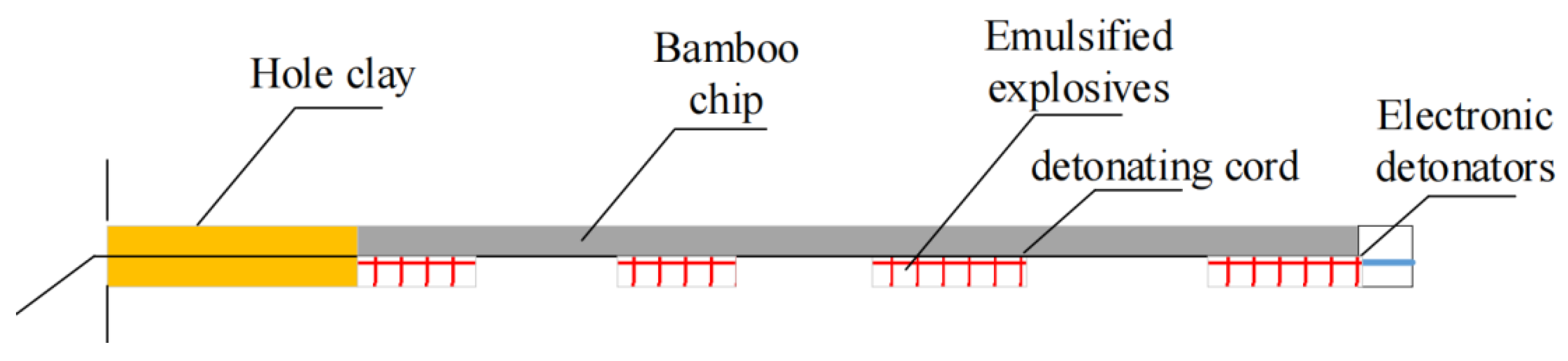 Applsci 13 11509 g013