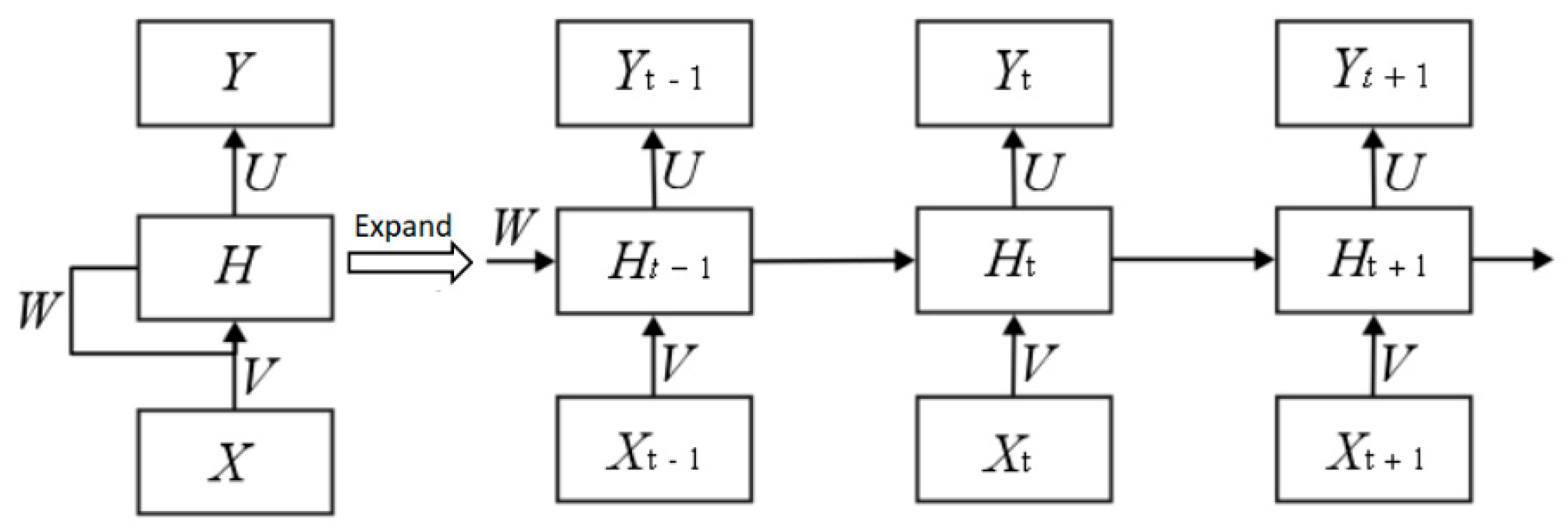 Applsci 13 11511 g003