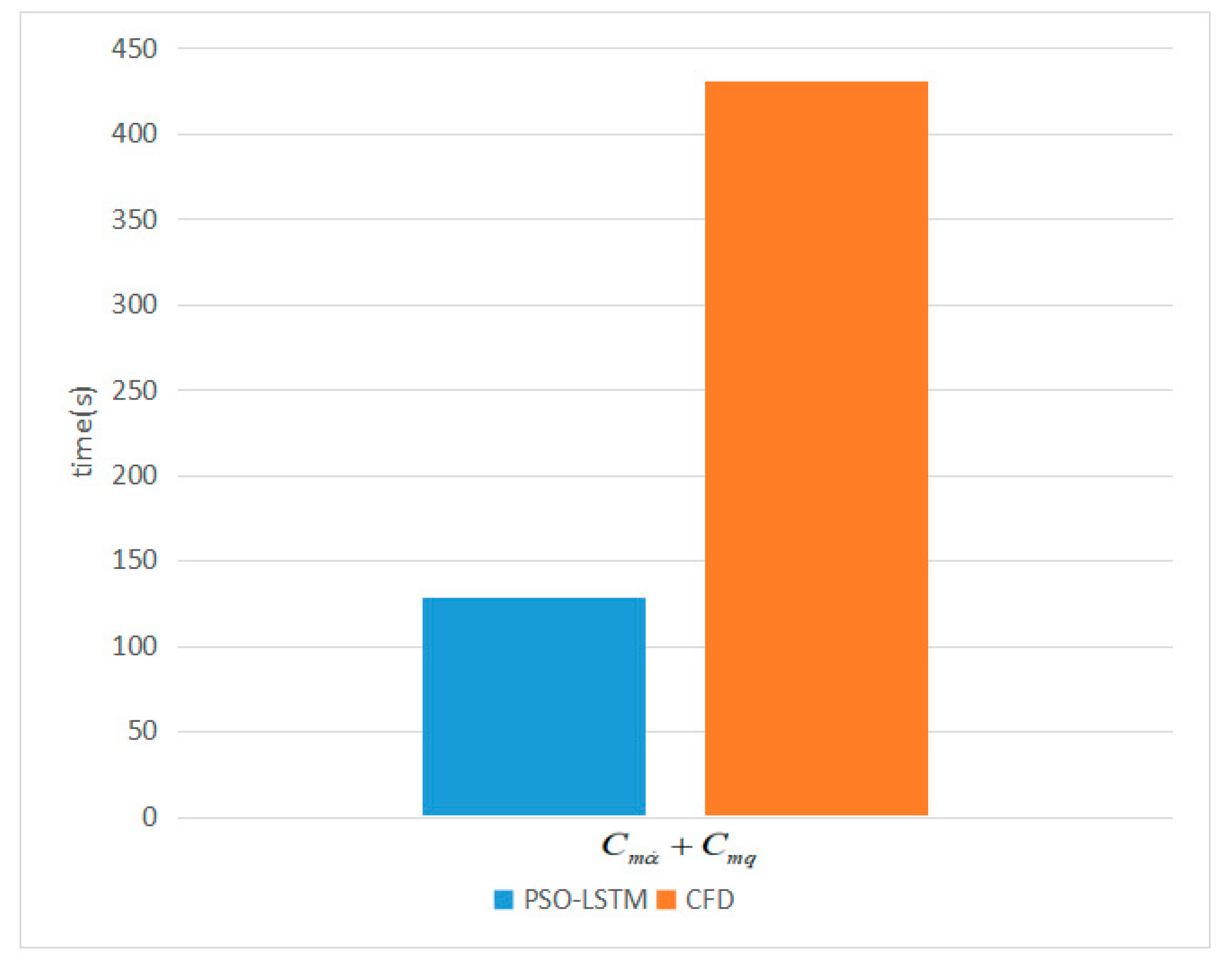 Applsci 13 11511 g009
