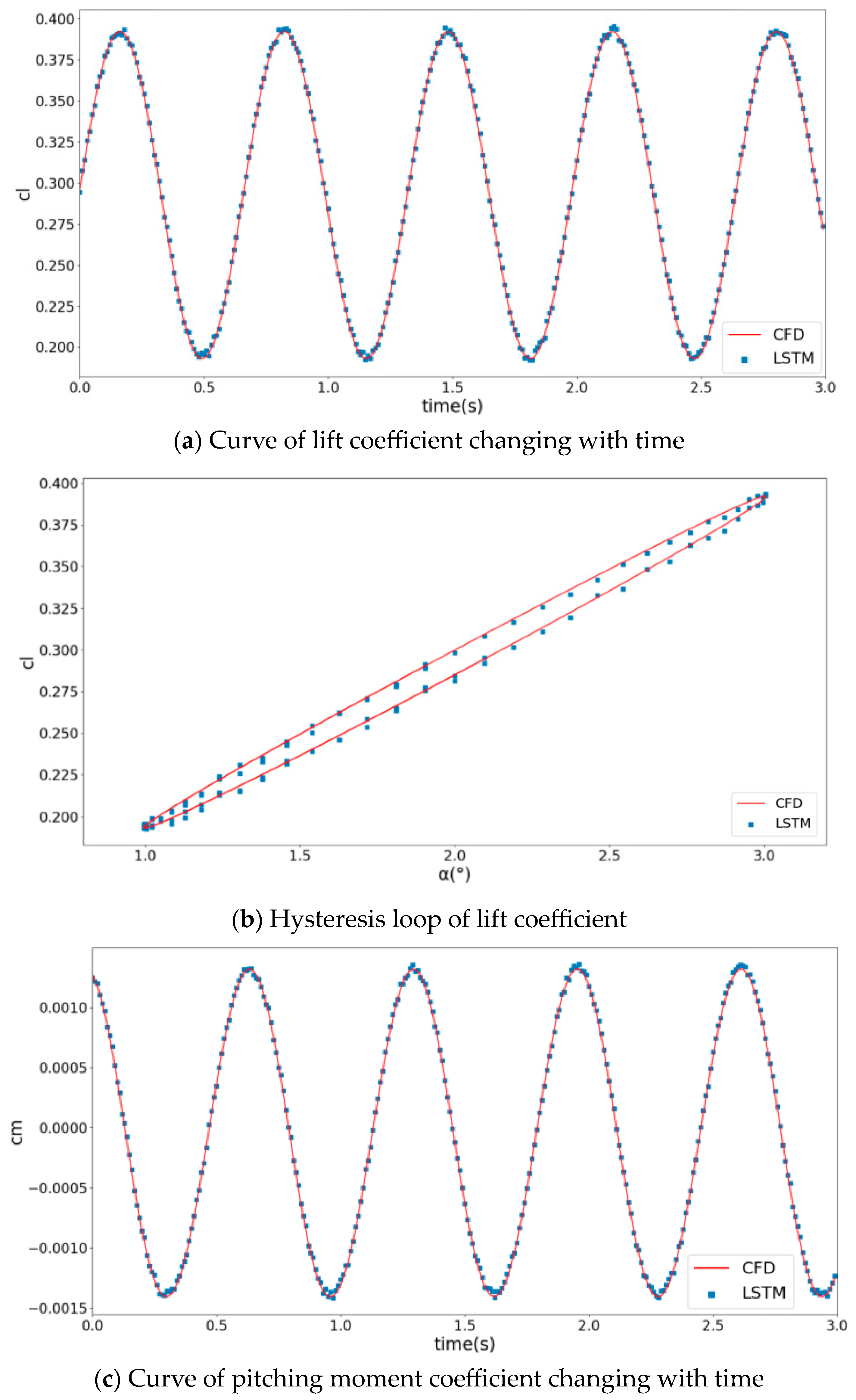 Applsci 13 11511 g011a