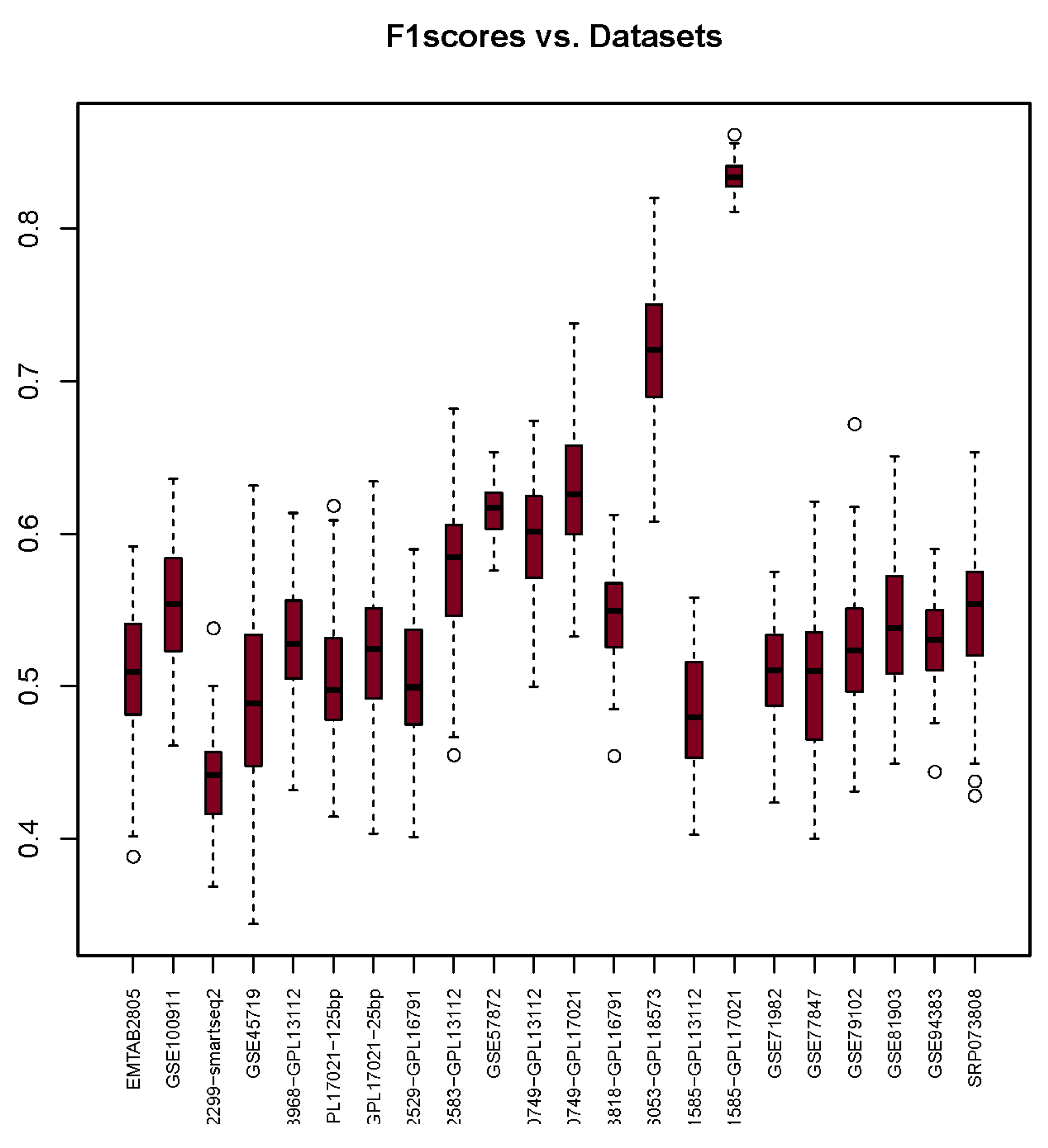 Applsci 13 11512 g003