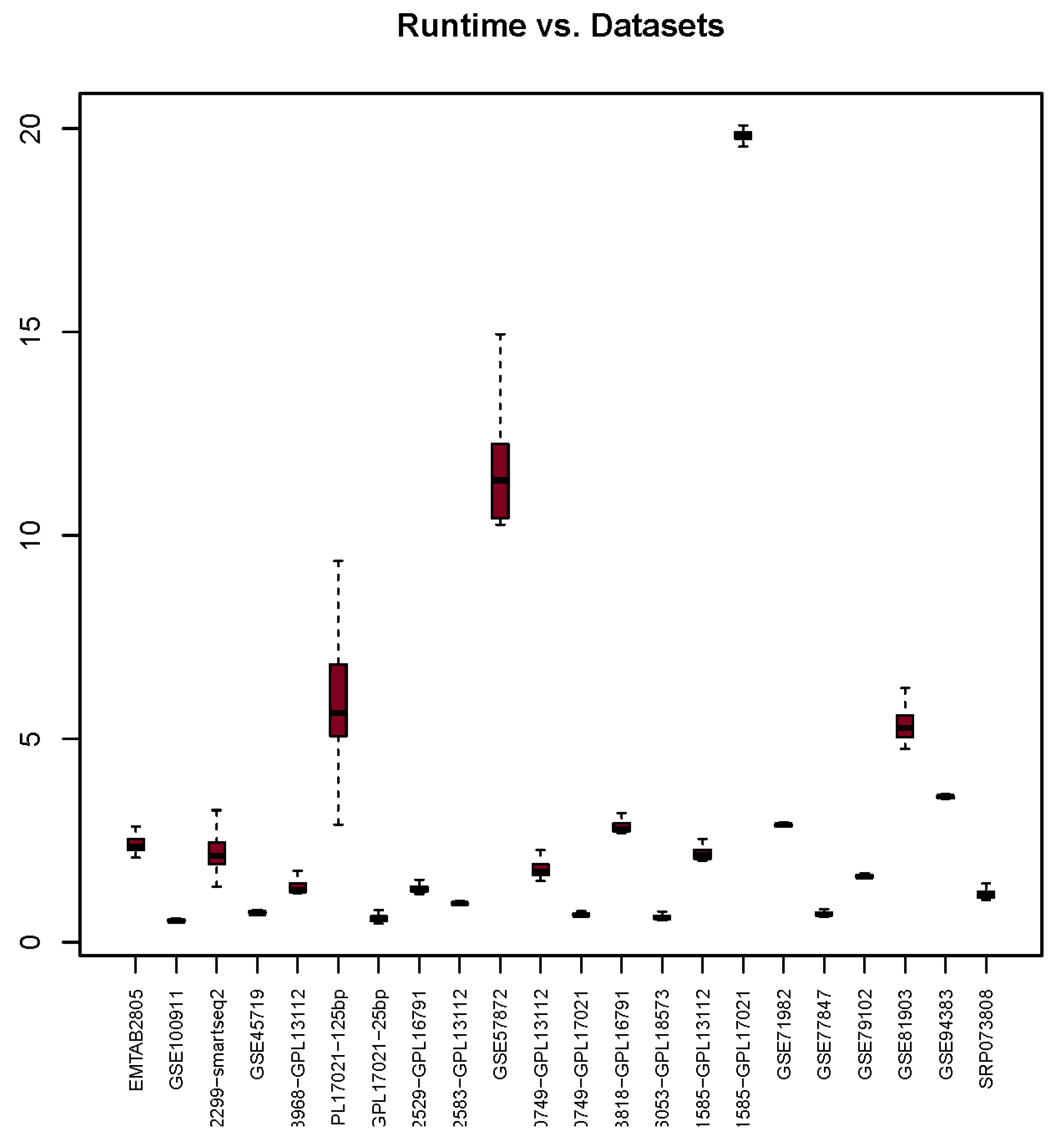 Applsci 13 11512 g005