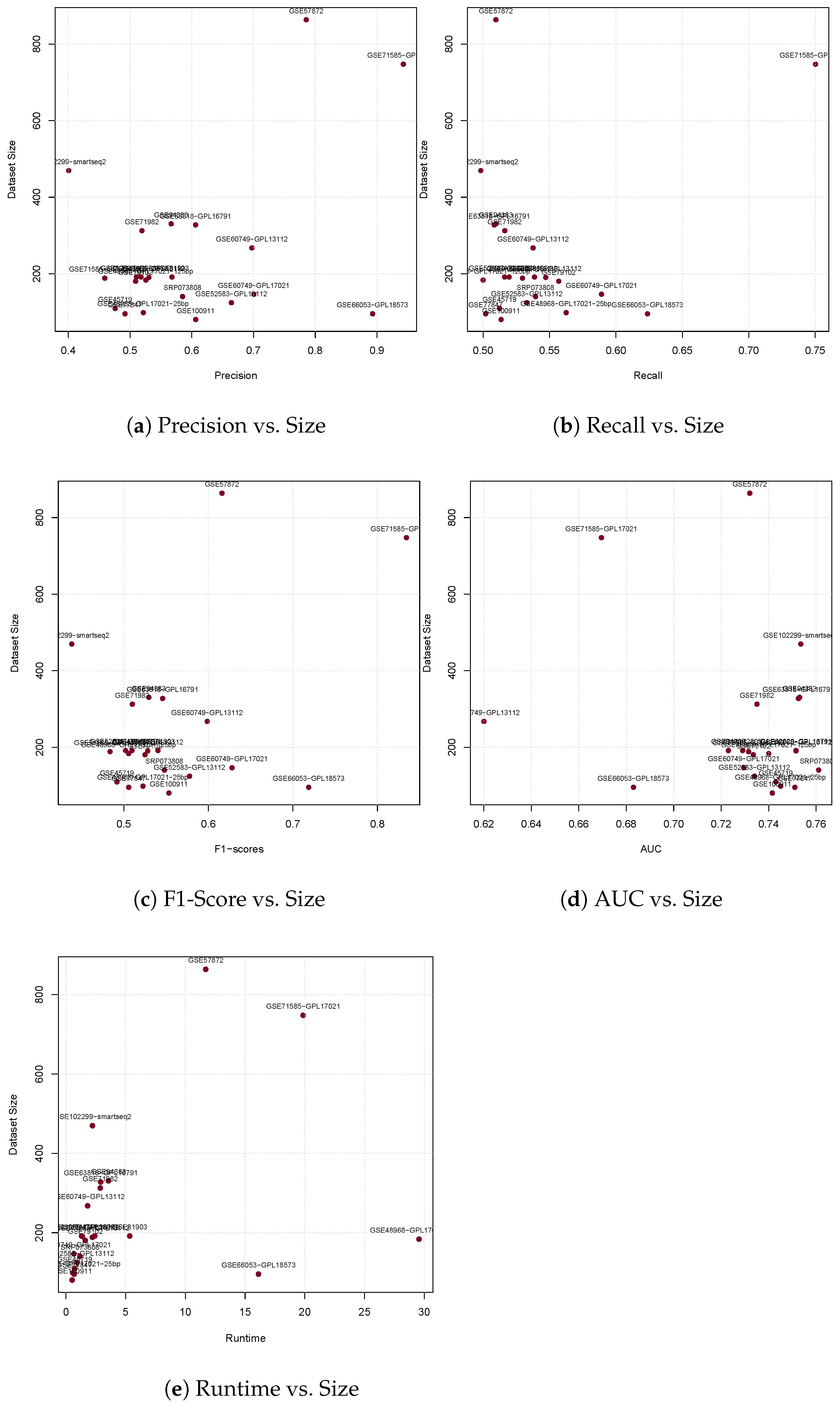 Applsci 13 11512 g006