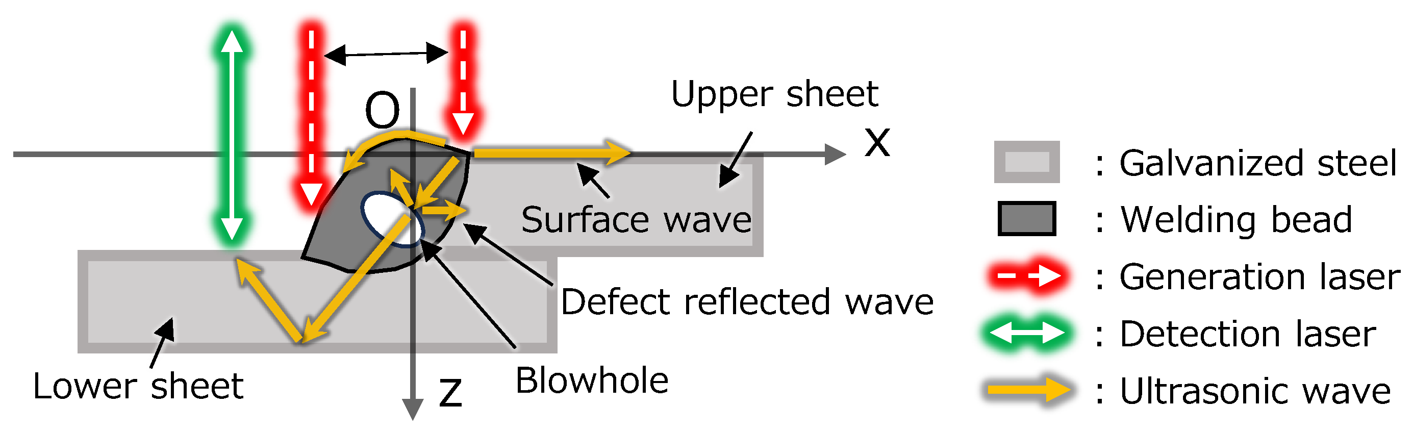Applsci 13 11515 g001 Applsci 13 11515 g001