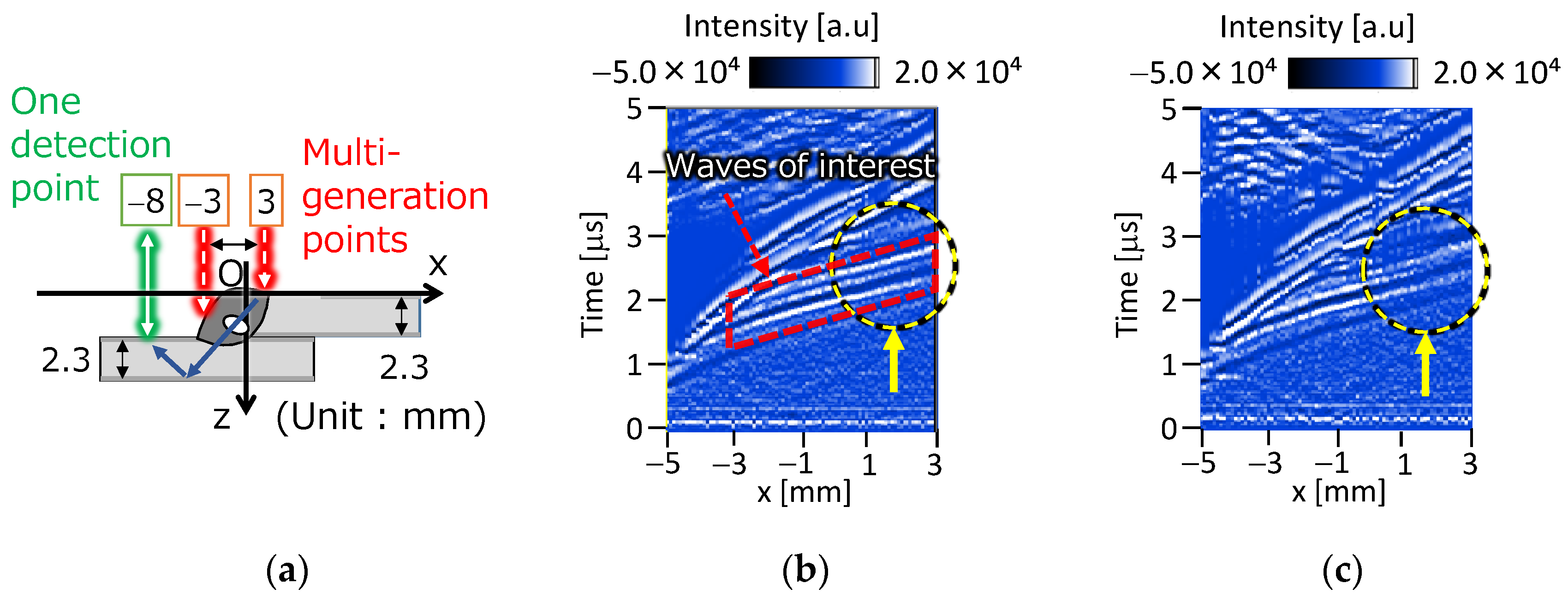 Applsci 13 11515 g004 Applsci 13 11515 g004